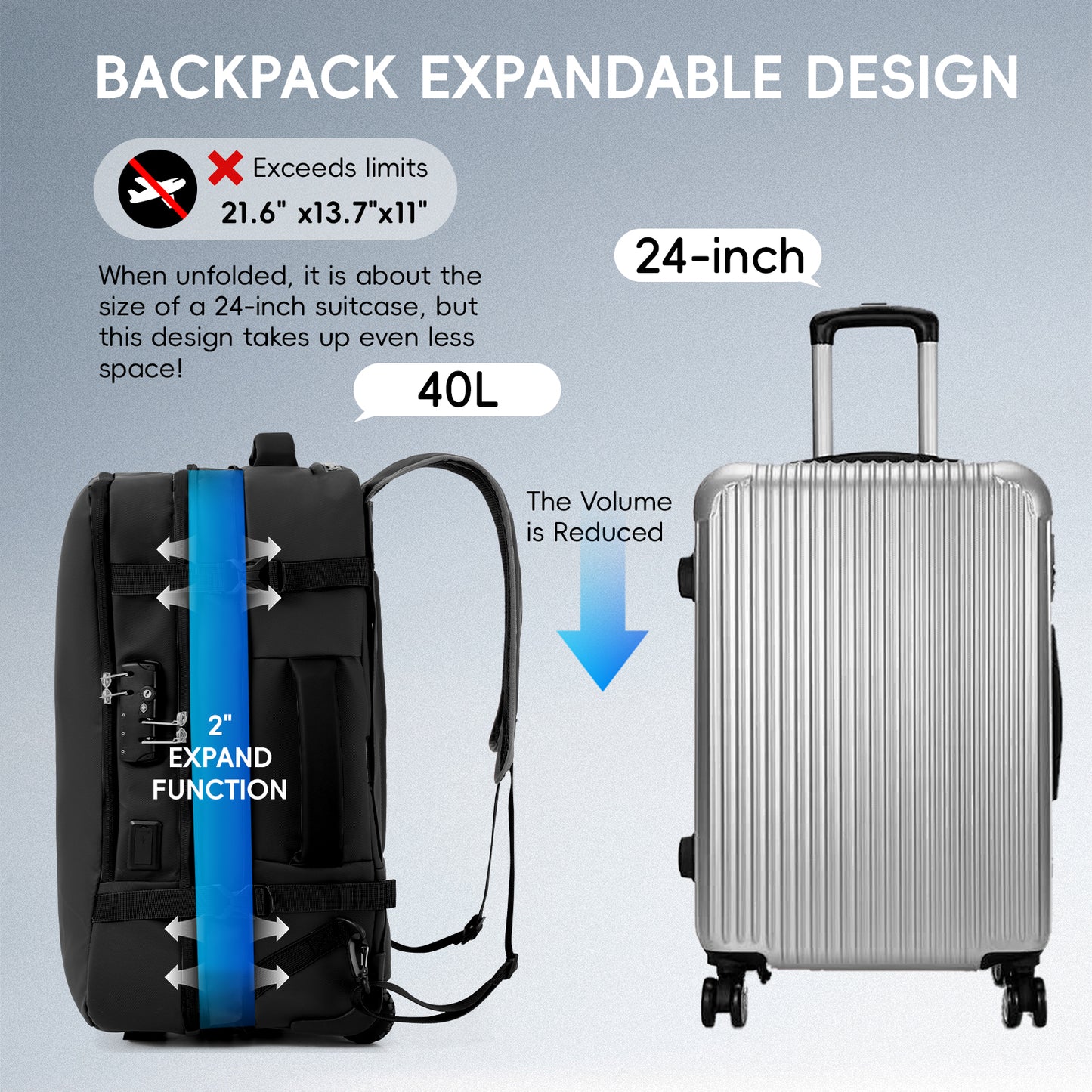 Fegat Rolling Vacuum Travel Backpack, 70L Expandable Compression Bag with Vacuum Pump,TSA Lock,Waterproof Carry on Luggage Vacuum Seal Backpacks Flight Approved for Travel Business Casual