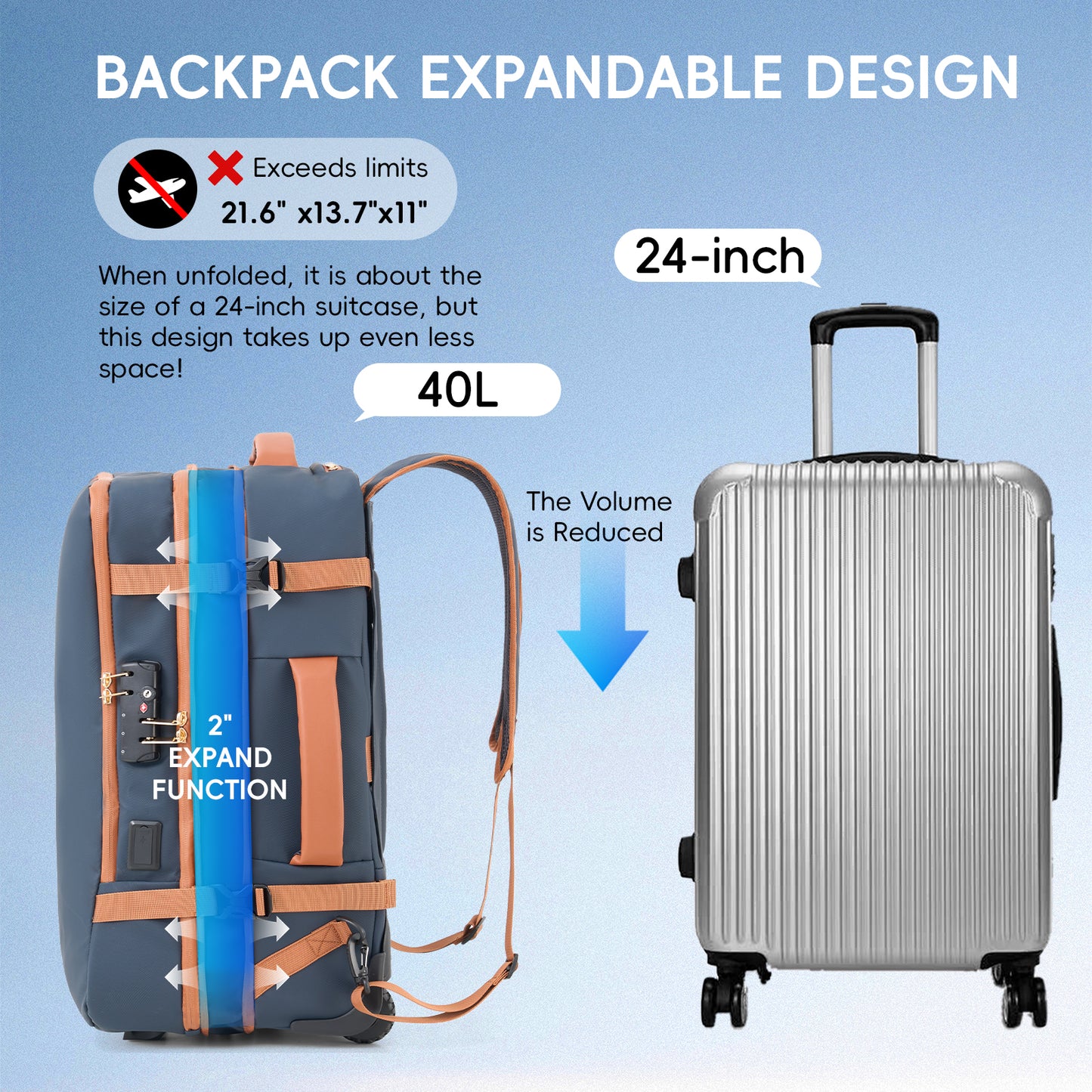Fegat Rolling Vacuum Travel Backpack, 70L Expandable Compression Bag with Vacuum Pump,TSA Lock,Waterproof Carry on Luggage Vacuum Seal Backpacks Flight Approved for Travel Business Casual