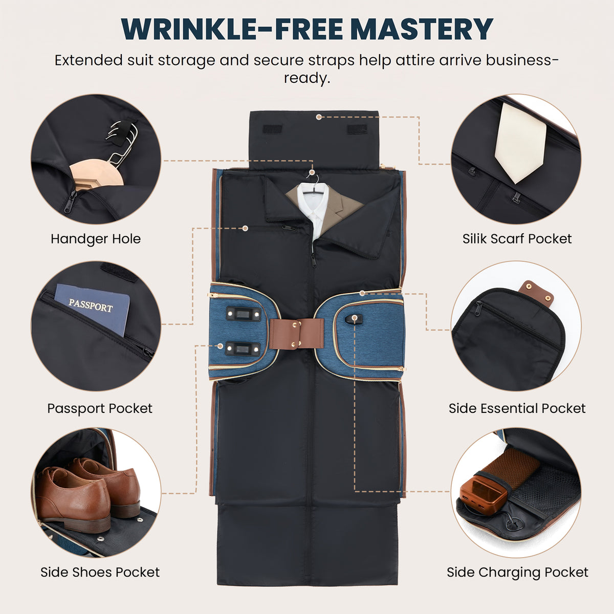 Rolling Garment Bag for Travel,3-in-1 Carry On Luggage with Wheels & Shoe Compartment,Detachable Bag,Large Suitcase Suit Business Duffle Bag,Organize for Suits, Dresses,Gowns