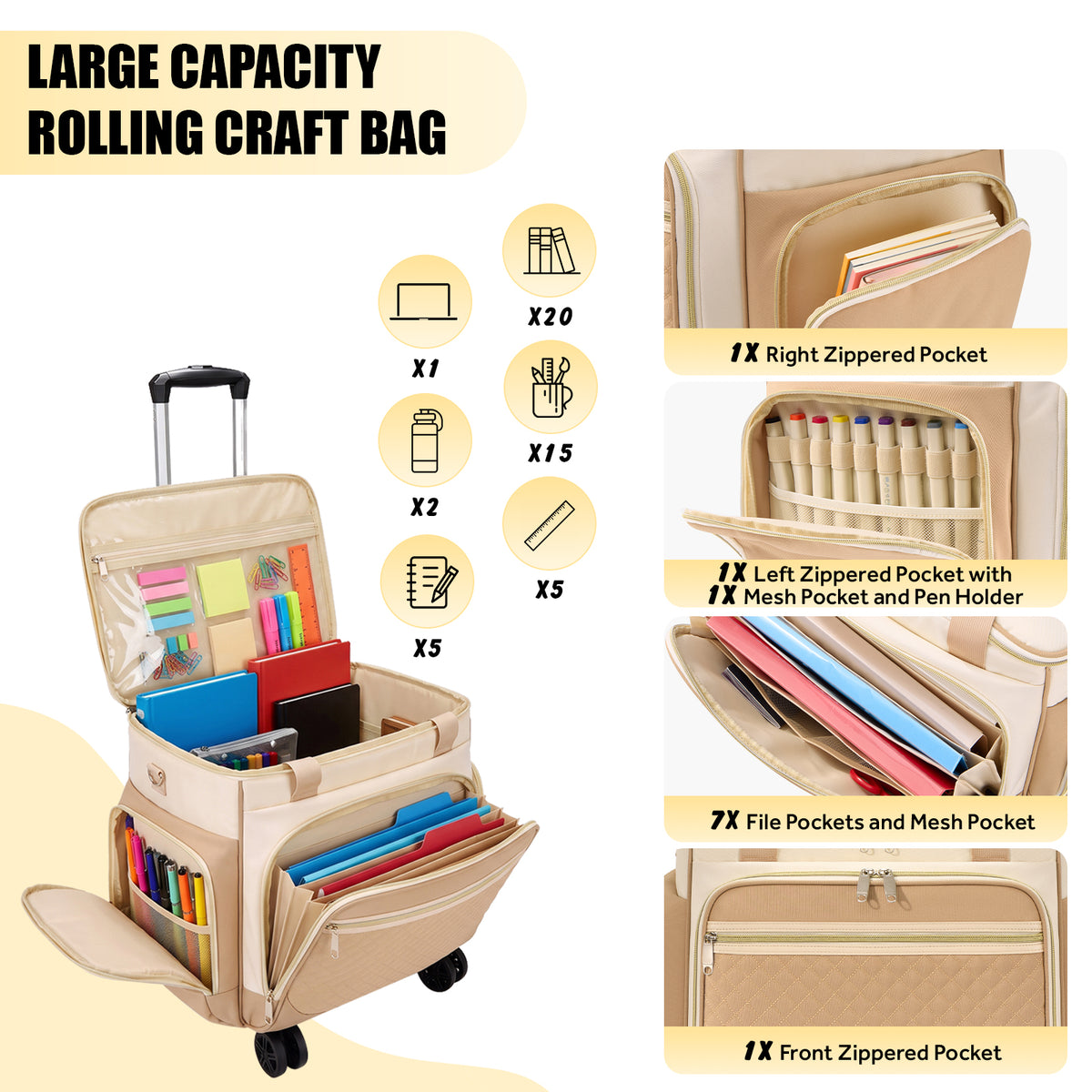 Rolling Craft Bag,Sewing Machine Tote,Large Sewing Accessories Storage with Wheels,Detachable Rolling Teacher Bag and Transport Tote for Craft,Teaching,Office