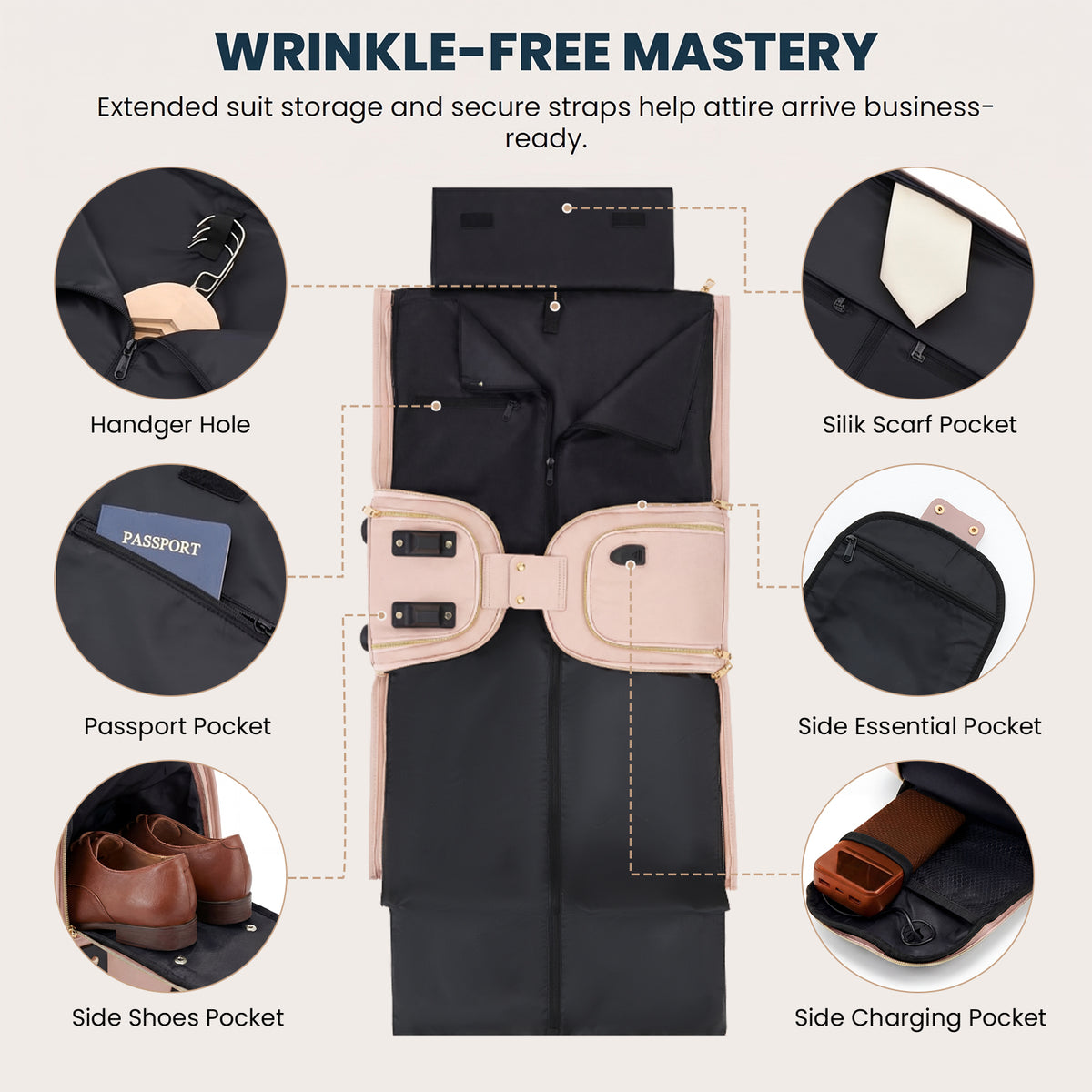 Rolling Garment Bag for Travel,3-in-1 Carry On Luggage with Wheels & Shoe Compartment,Detachable Bag,Large Suitcase Suit Business Duffle Bag,Organize for Suits, Dresses,Gowns
