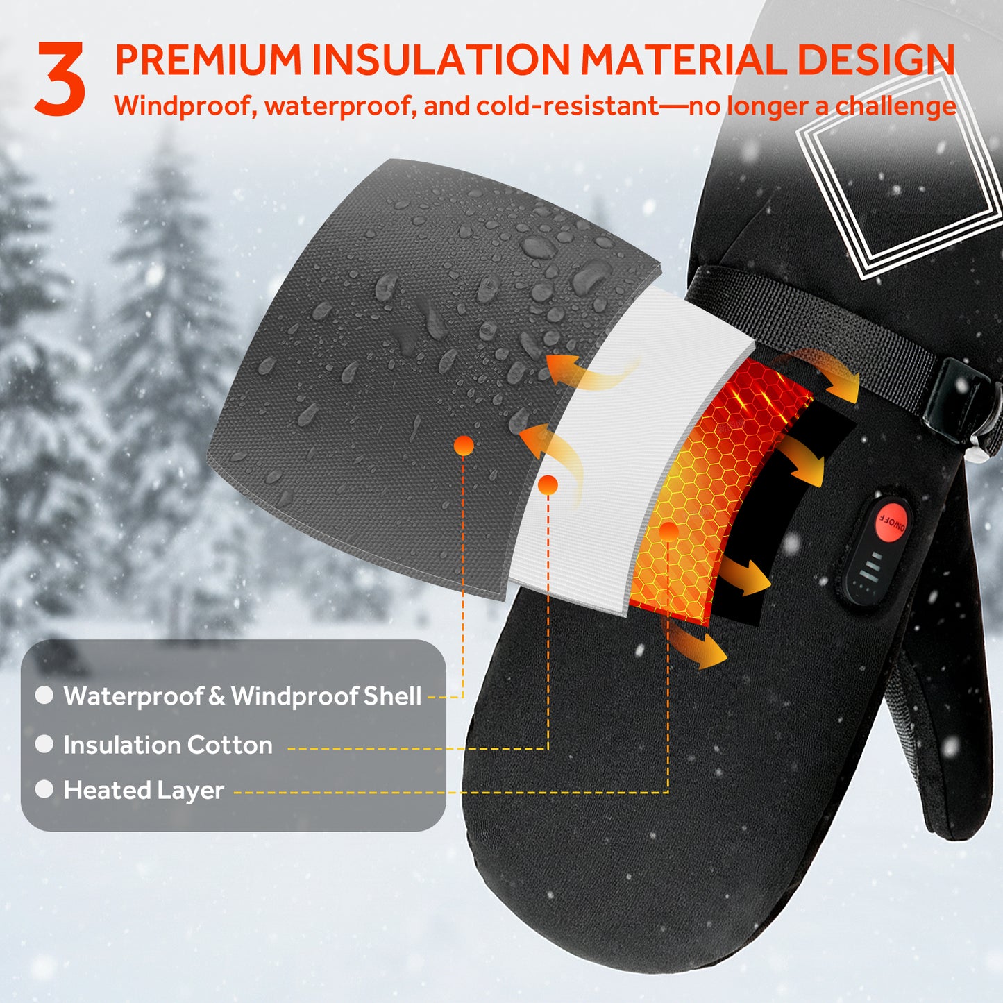 Heated Gloves for Men Women,158°F Heating Electric Rechargeable Winter Mittens,7.4V Leather Waterproof Touchscreen Hand Warmer for Motorcycle Work Ski Cycling(S/M/L/XL)