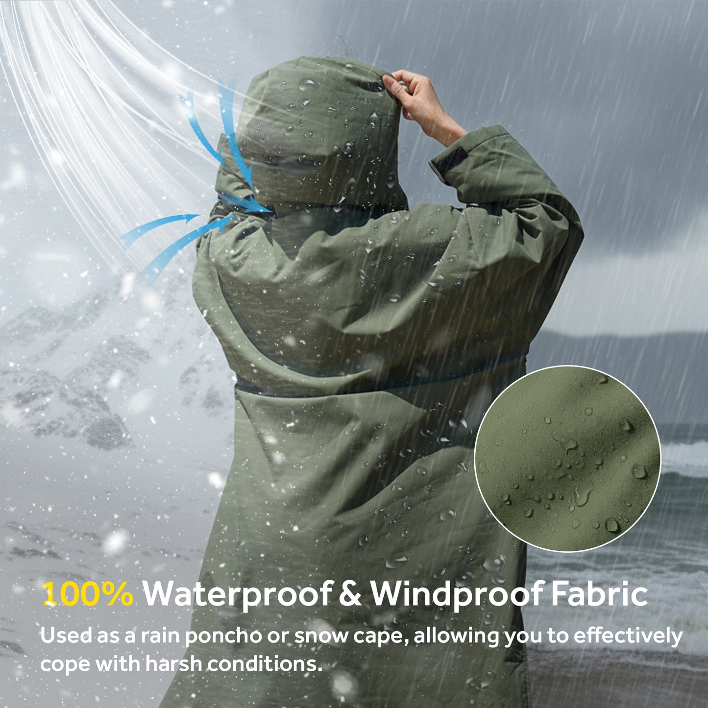 Lobmouse Swim Parka for Adult and Kids,Unisex Fleece Lined Hooded Swim Jacket,Waterproof Windproof Versatile Warm Coat Oversized Bat Wing Changing Poncho for Surfing Swimming