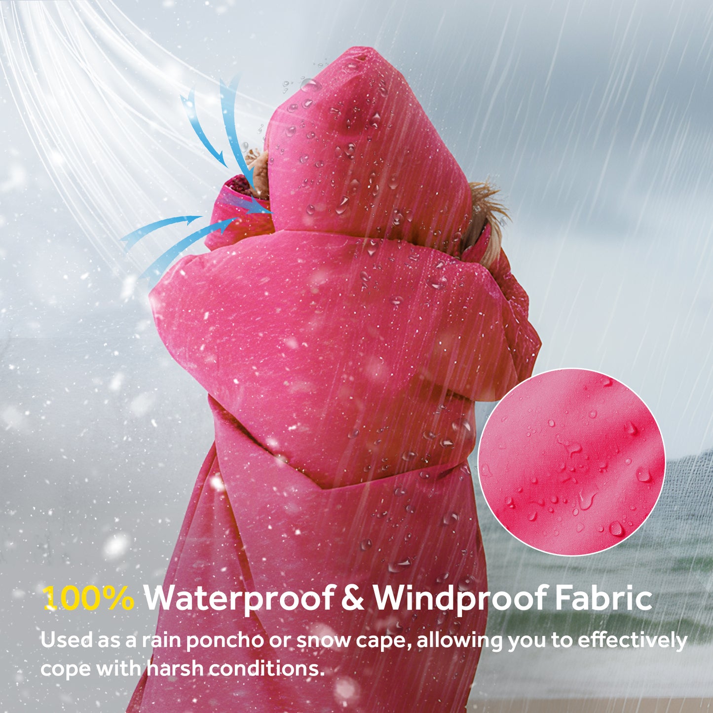 Lobmouse Swim Parka for Adult and Kids,Unisex Fleece Lined Hooded Swim Jacket,Waterproof Windproof Versatile Warm Coat Oversized Bat Wing Changing Poncho for Surfing Swimming