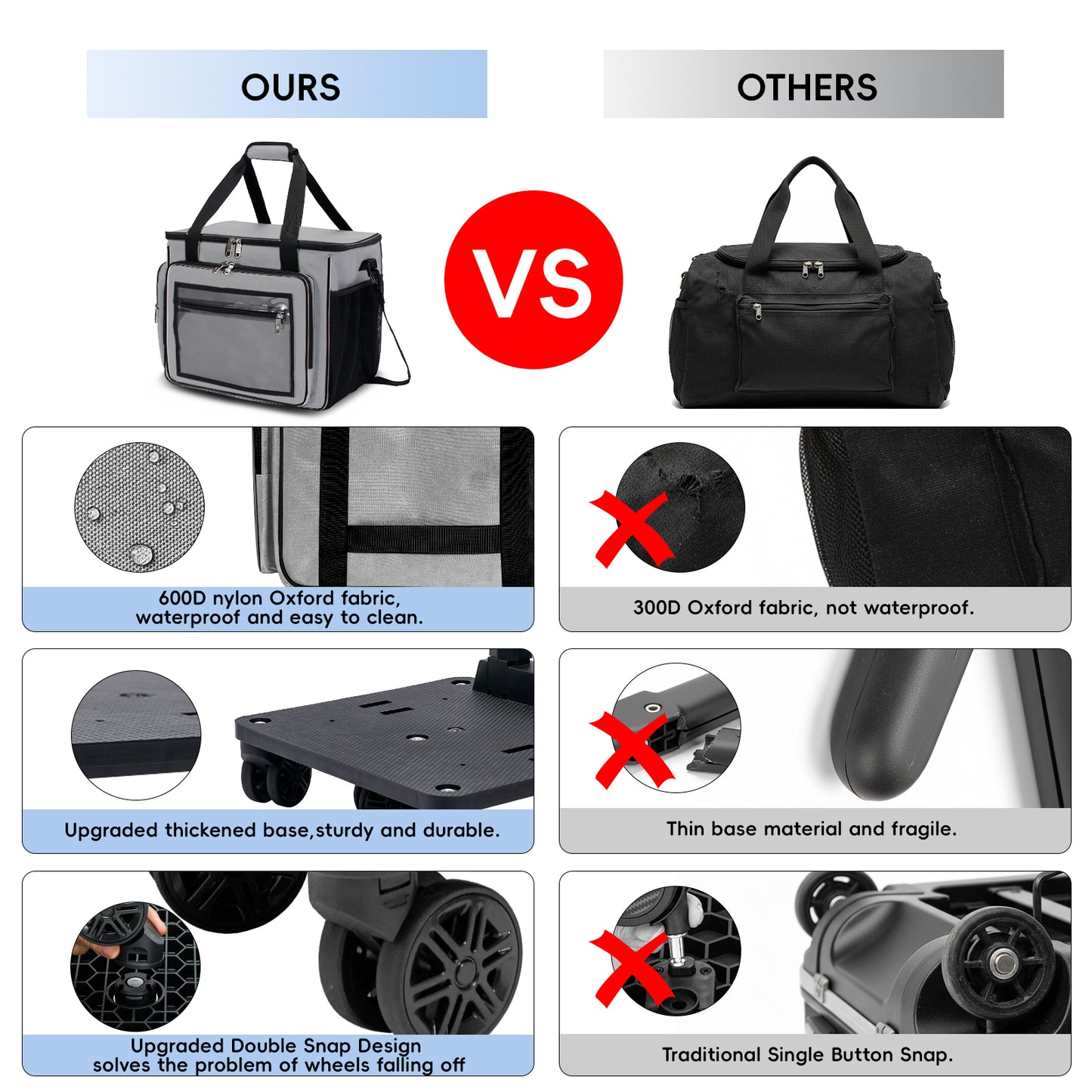 Fegat Rolling Craft Bag,Large Scrapbook Sewing Machine Tote Bag,Roller with Laptop Compartment,Detachable Cart,Sewing Accessories Tote for Women,Craft,Teaching,Office