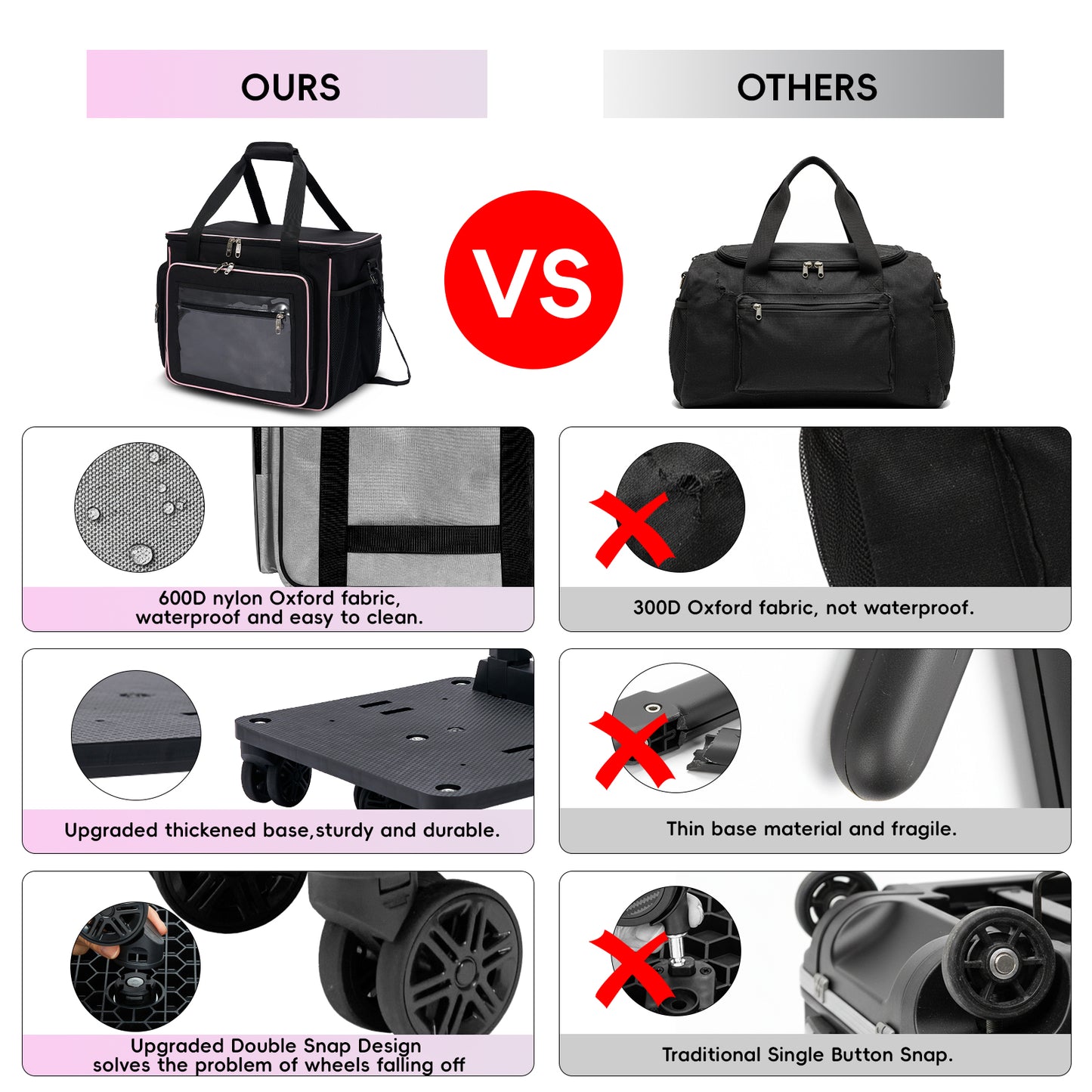 Fegat Rolling Craft Bag,Large Rolling Teacher Tote Bag with Laptop Compartment,Detachable Dolly,Roller Scrapbook Tote Bag Sewing Machine Storage Tote for Women,Craft,Teaching,Office, 5 Wheels, 17.3"