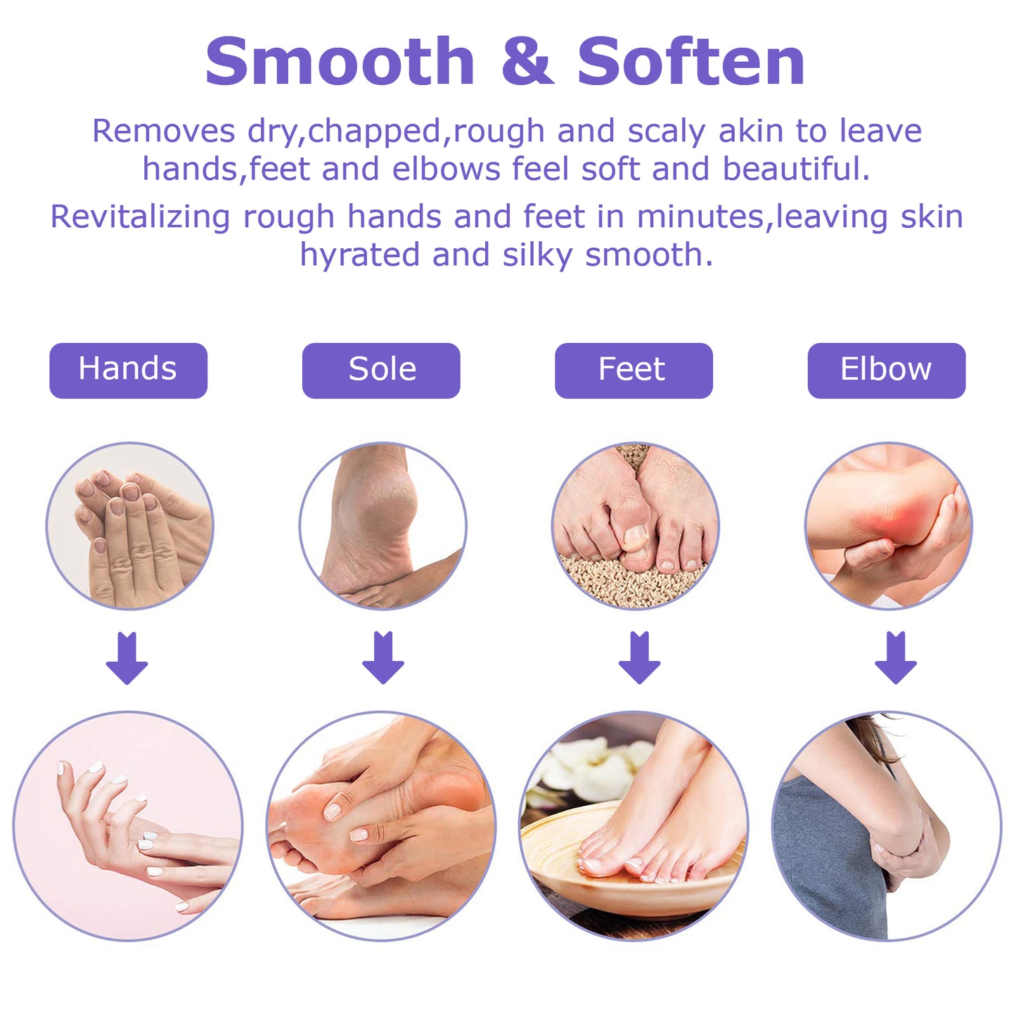 Paraffin Wax Machine for Hands and Feet with Auto Open Lid, Arthritis Paraffin Wax Bath,30Min Fast Wax Meltdown, 4500ml Paraffin Wax Warmer Moisturizing Kit,Precision Temperature Control,Black