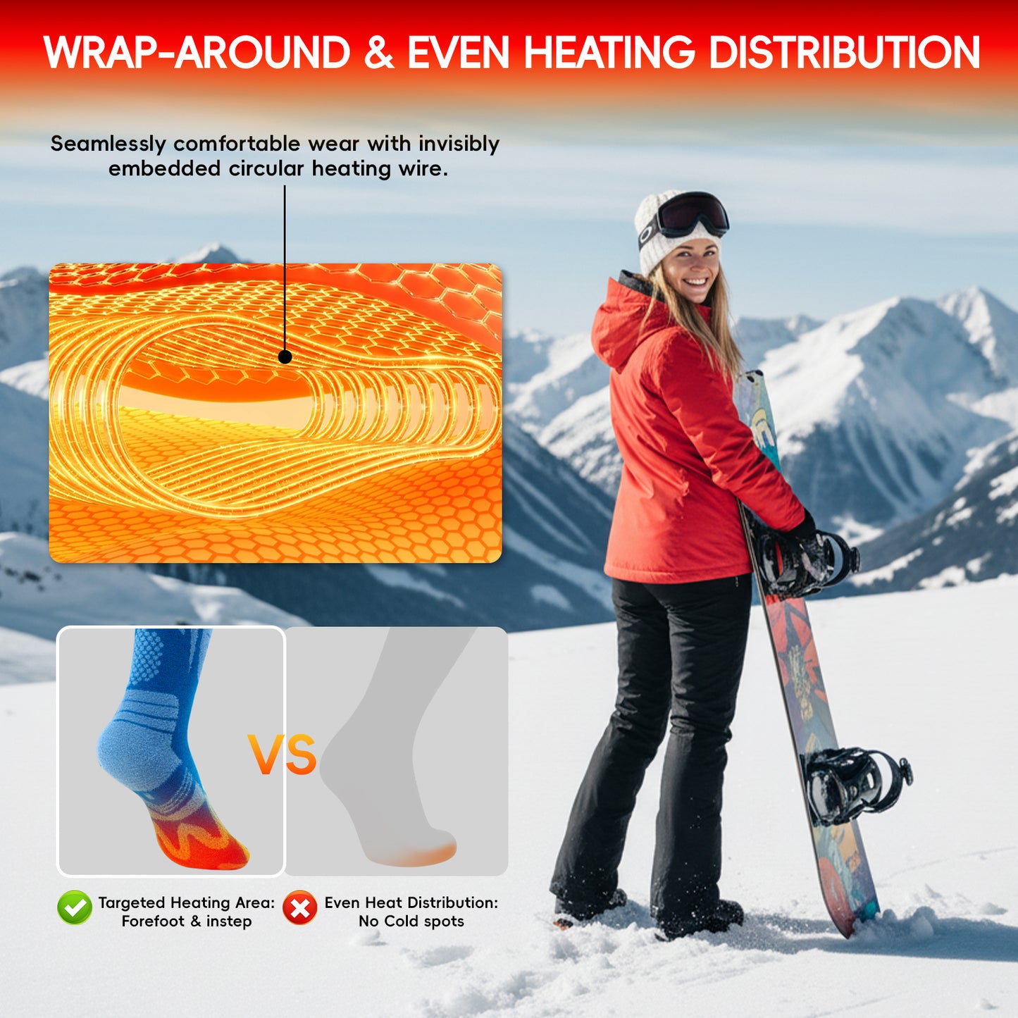 Lobmouse Heated Socks for Men Women, 7.4V Rechargeable Electric Socks with 3.5 Hour Fast Charge,Foot Warmer Socks for Men Women for Hunting, Camping, Hiking, Cycling, Outdoor Work,APP-Controlled