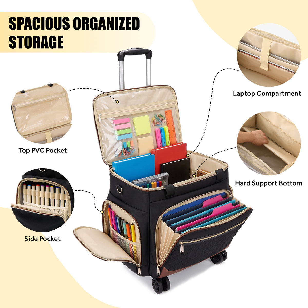 Rolling Craft Bag,Sewing Machine Tote,Large Sewing Accessories Storage with Wheels,Detachable Rolling Teacher Bag and Transport Tote for Craft,Teaching,Office