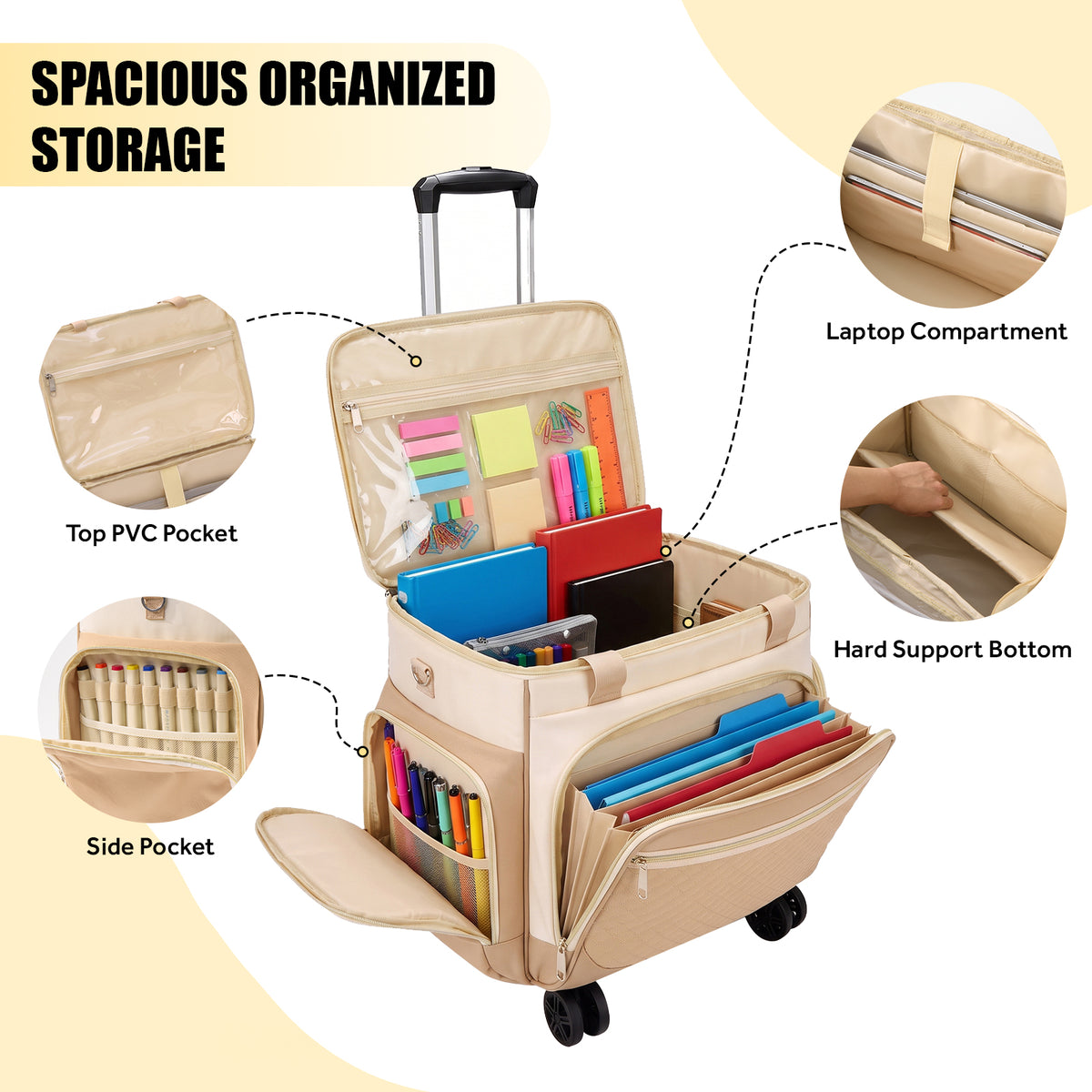 Rolling Craft Bag,Sewing Machine Tote,Large Sewing Accessories Storage with Wheels,Detachable Rolling Teacher Bag and Transport Tote for Craft,Teaching,Office