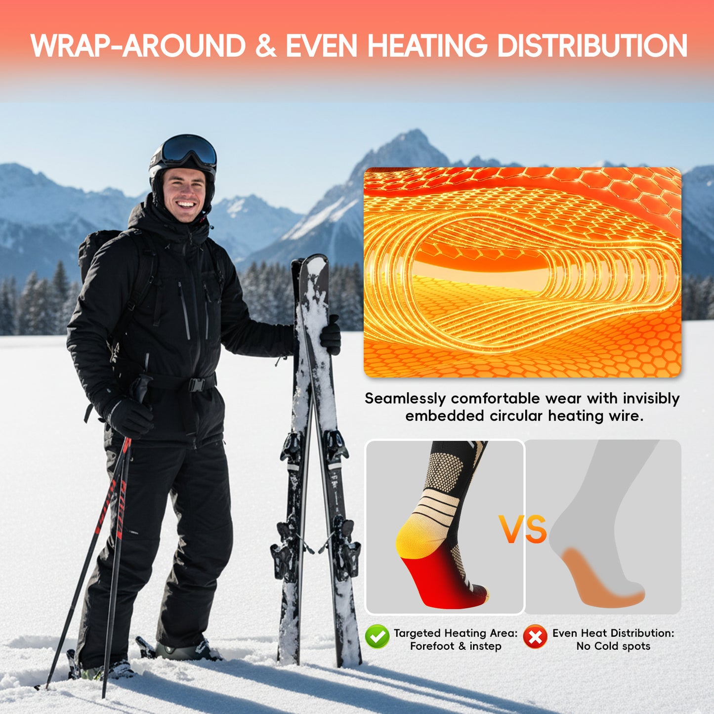 Lobmouse Heated Socks for Men Women with APP Control, 8500mAh Rechargeable Electric Socks,15H Battery Operated Socks Foot Warmer Socks for Men Women,Outdoor Hunting Skiing Cycling Camping Hiking