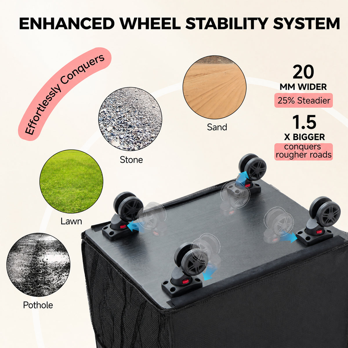 Fegat Reusable Grocery Bag on Wheels,Rolling Tote,Foldable Shopping Bags with Wheels and Handle for Trips, Moving, Laundry, Kitchen