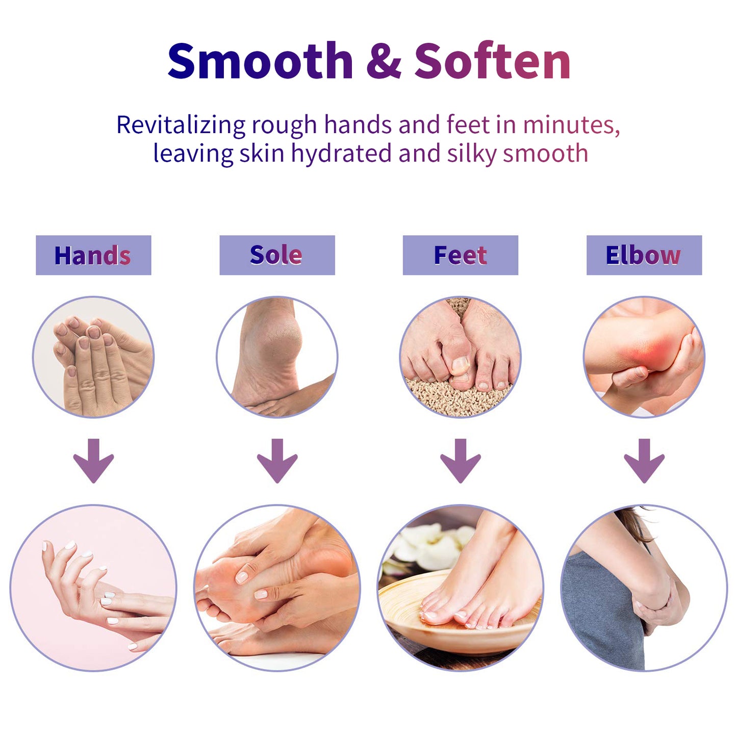 Paraffin Wax Machine for Hand and Feet, Paraffin Wax Warmer 4000ML Wax Bath with 1800g Paraffin Wax 4.0lbs Quick-Heating Paraffin Bath for Smooth and Soft Skin