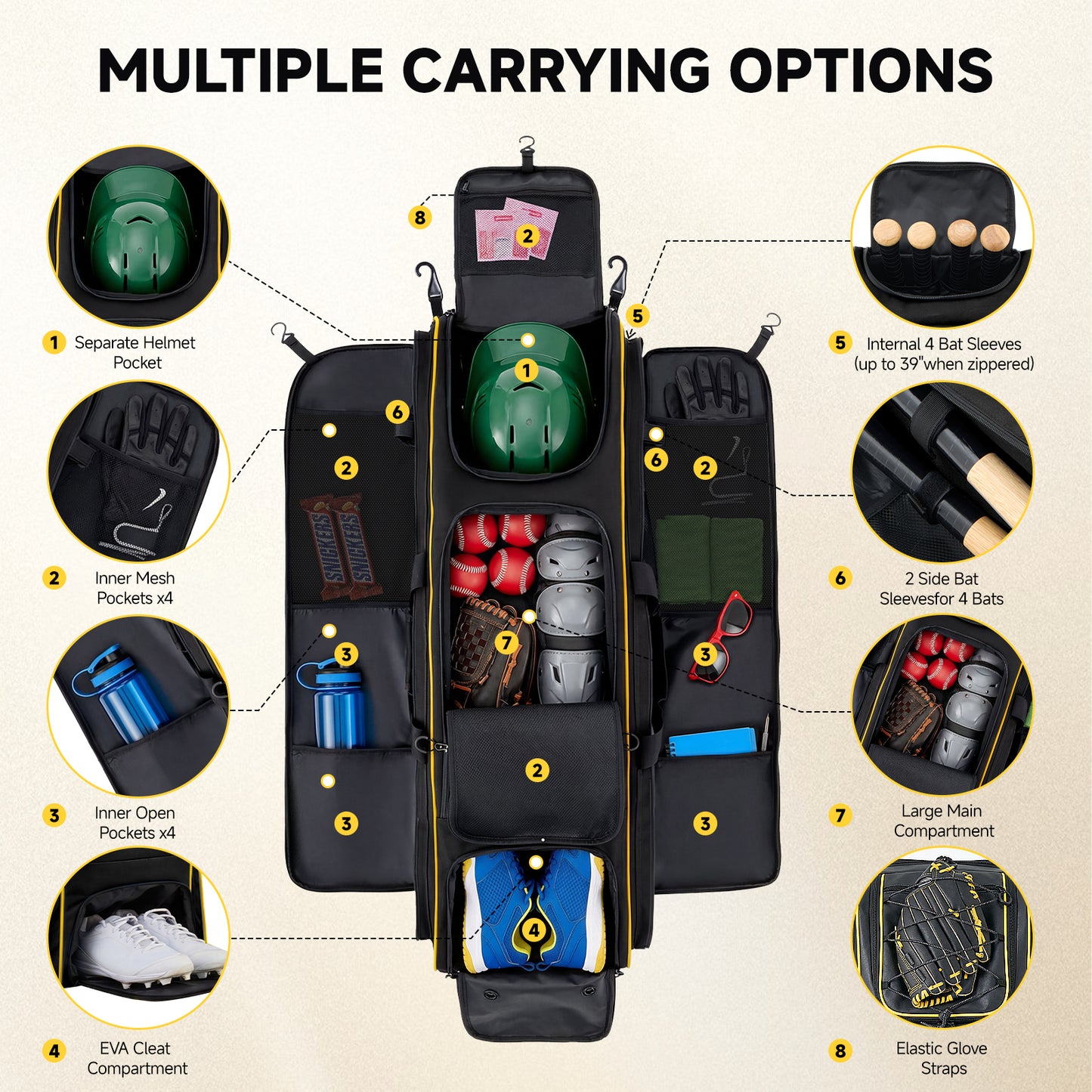 Fegat Rolling Baseball Bag with Wheels,90L Large Softball Bag Catchers Gear Bags for 8 Bats,Equipment Bag with 5 Fence Hooks,Reflective Strip,Shoe Compartment,Holds All Softball Baseball Equipment