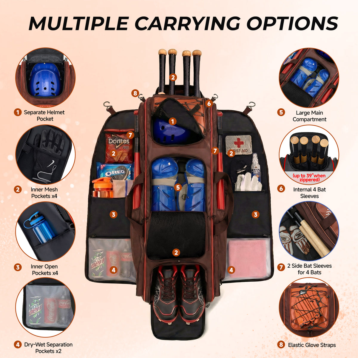 Fegat Rolling Baseball Bag with Wheels,100L Large Softball Bag Catchers Gear Bags for 8 Bats,Equipment Bag with 5 Fence Hooks,Reflective Strip,Shoe Compartment,Holds All Softball Baseball Equipment