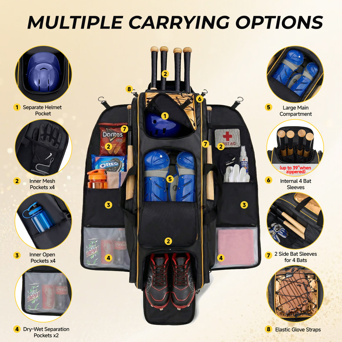 Fegat 100L Rolling Baseball Bag, Newly Catchers Gear Bag for Baseball Softball, Portable Waterproof Equipment Bag Holds 8 Bats, Stand-Up Base, Reflective Strip, Fence Hooks