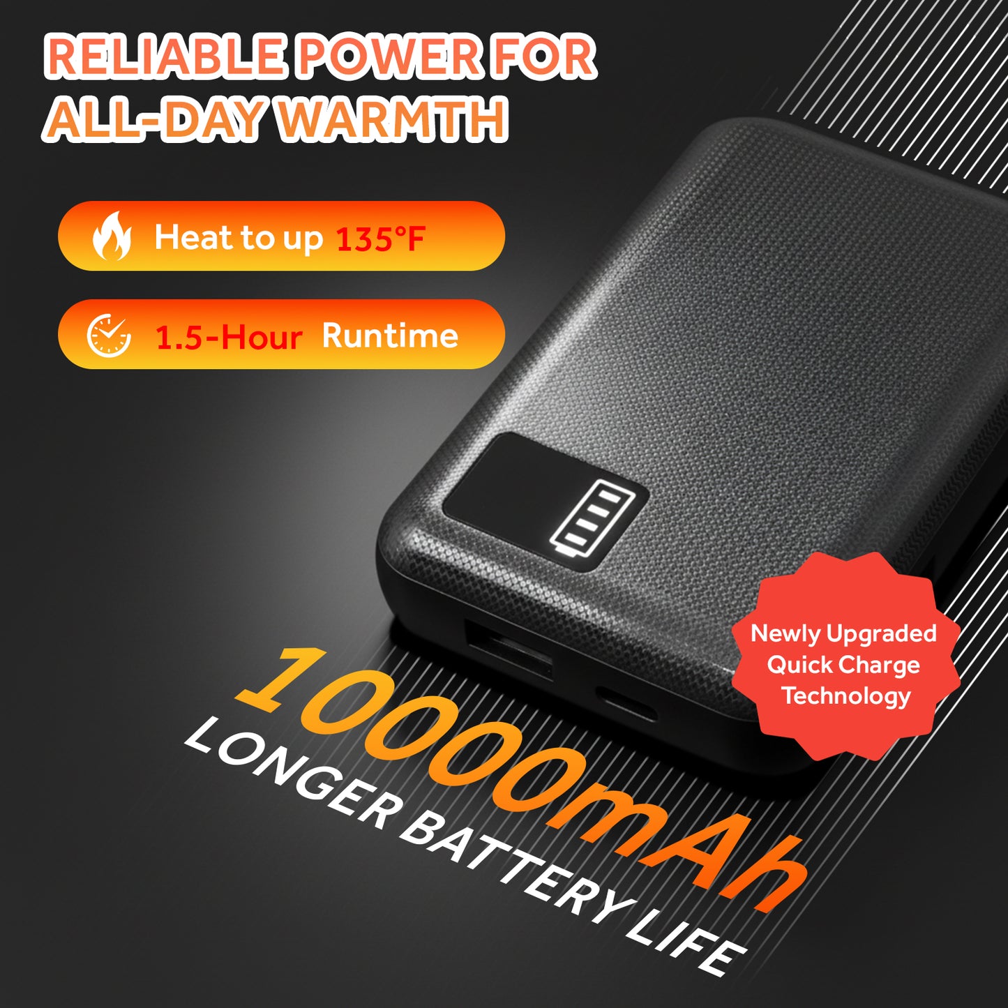 Heated Jacket for Men Women,Battery Powered Heating Jacket,Waterproof Windproof Warm Hooded Heated Coat for Hiking Skiing Camping