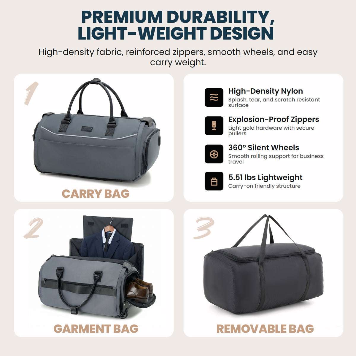 3-in-1 Rolling Garment Bag for Travel,Carry On Suit Travel Bag with Wheels,Shoe Compartment,Detachable Organizer,Wrinkle-Free Duffel Bag for Business Travel Wedding
