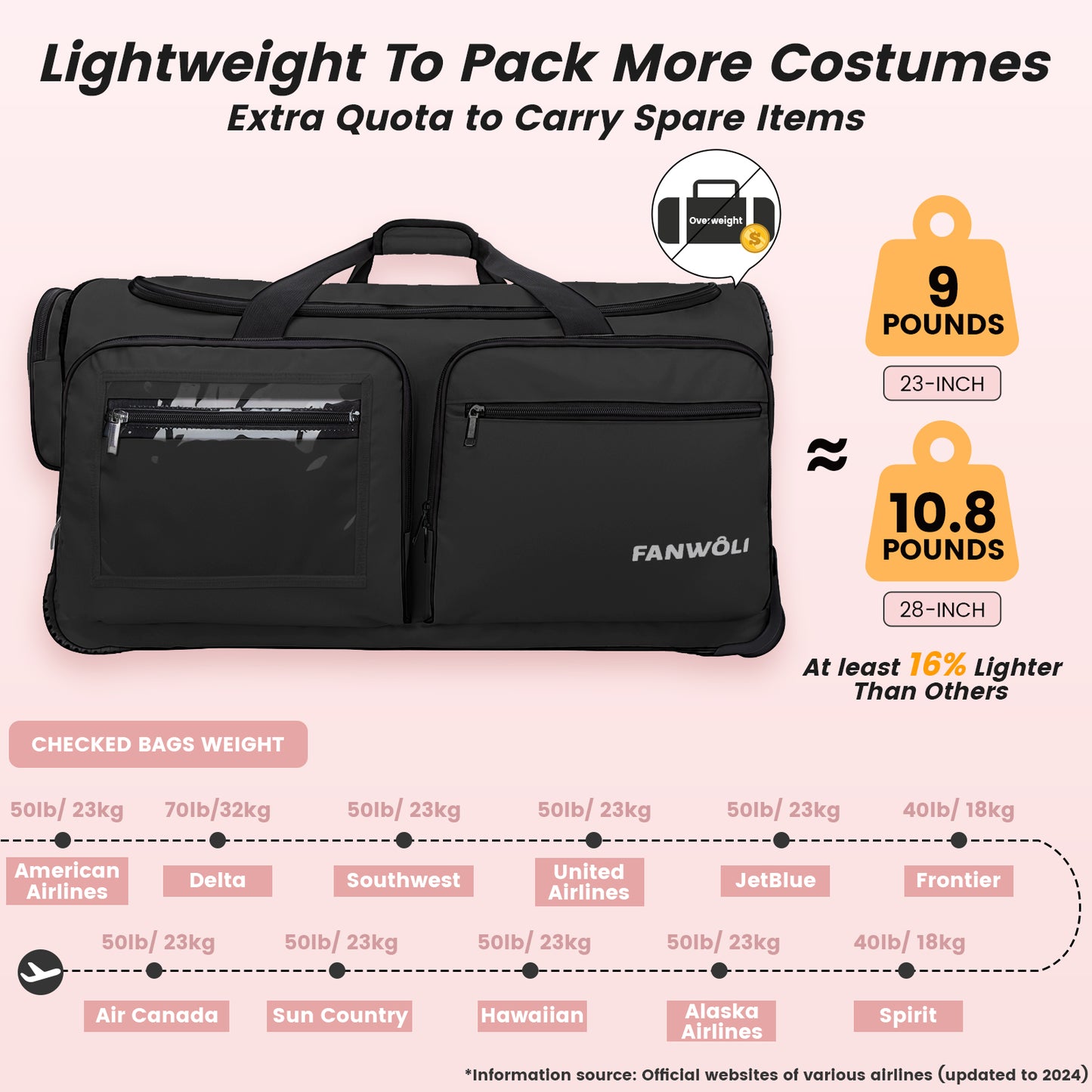 Fegat Dance Bag with Garment Rack, 23" Foldable Rolling Competition Dance Duffle Bag with Portable Clothes Changing Cover, Costume Suitcase for Dancers Shows Athletes