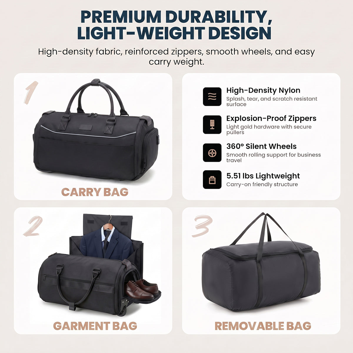 3-in-1 Rolling Garment Bag for Travel,Carry On Suit Travel Bag with Wheels,Shoe Compartment,Detachable Organizer,Wrinkle-Free Duffel Bag for Business Travel Wedding