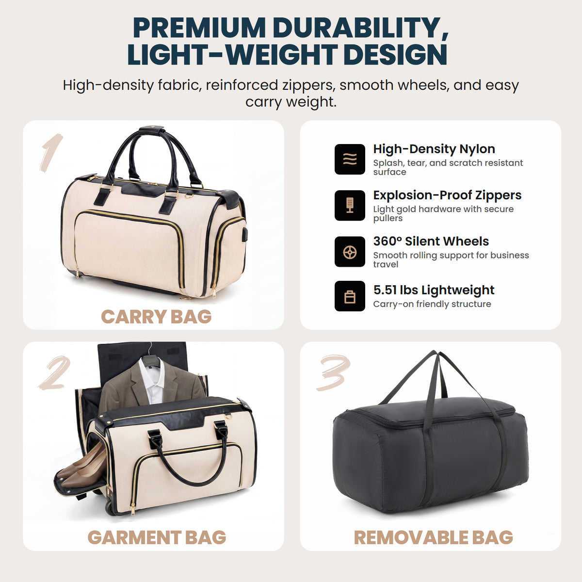 Rolling Garment Bag for Travel,3-in-1 Carry On Luggage with Wheels & Shoe Compartment,Detachable Bag,Large Suitcase Suit Business Duffle Bag,Organize for Suits, Dresses,Gowns
