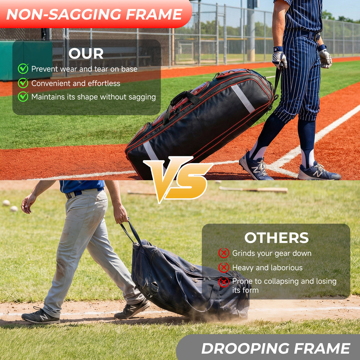 Fegat 100L Rolling Baseball Bag, Newly Catchers Gear Bag for Baseball Softball, Portable Waterproof Equipment Bag Holds 8 Bats, Stand-Up Base, Reflective Strip, Fence Hooks