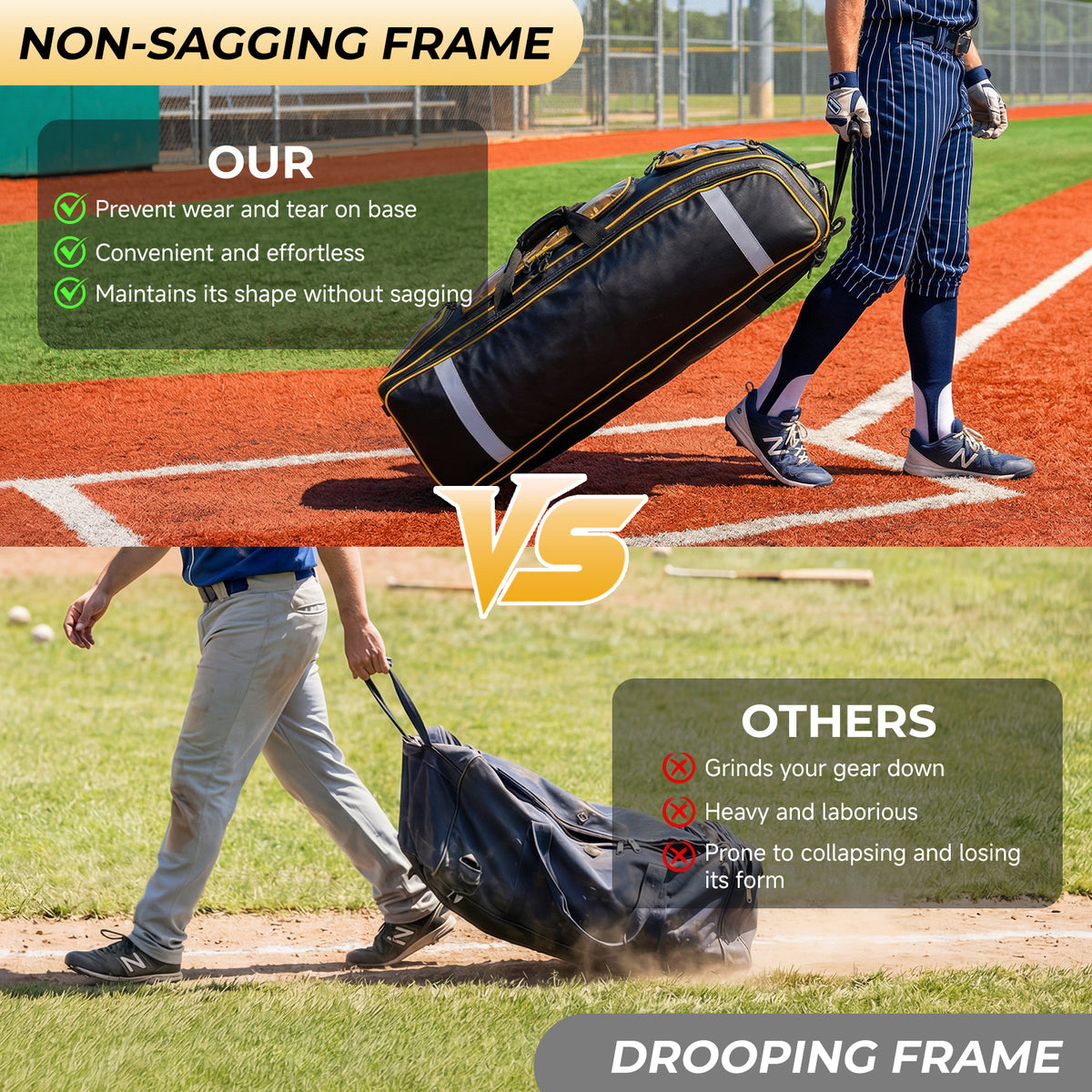 Fegat 100L Rolling Baseball Bag, Newly Catchers Gear Bag for Baseball Softball, Portable Waterproof Equipment Bag Holds 8 Bats, Stand-Up Base, Reflective Strip, Fence Hooks