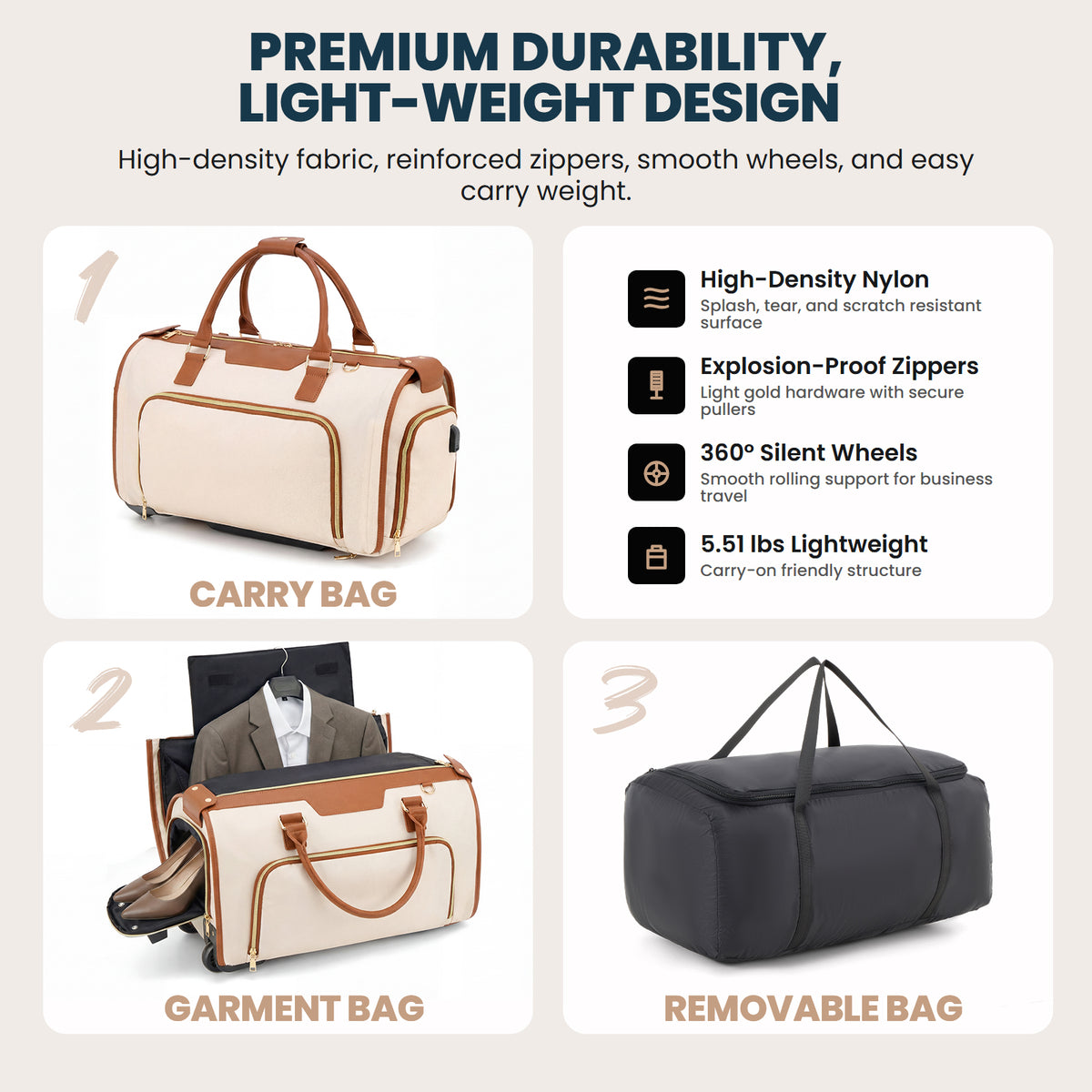 Rolling Garment Bag for Travel,3-in-1 Carry On Luggage with Wheels & Shoe Compartment,Detachable Bag,Large Suitcase Suit Business Duffle Bag,Organize for Suits, Dresses,Gowns