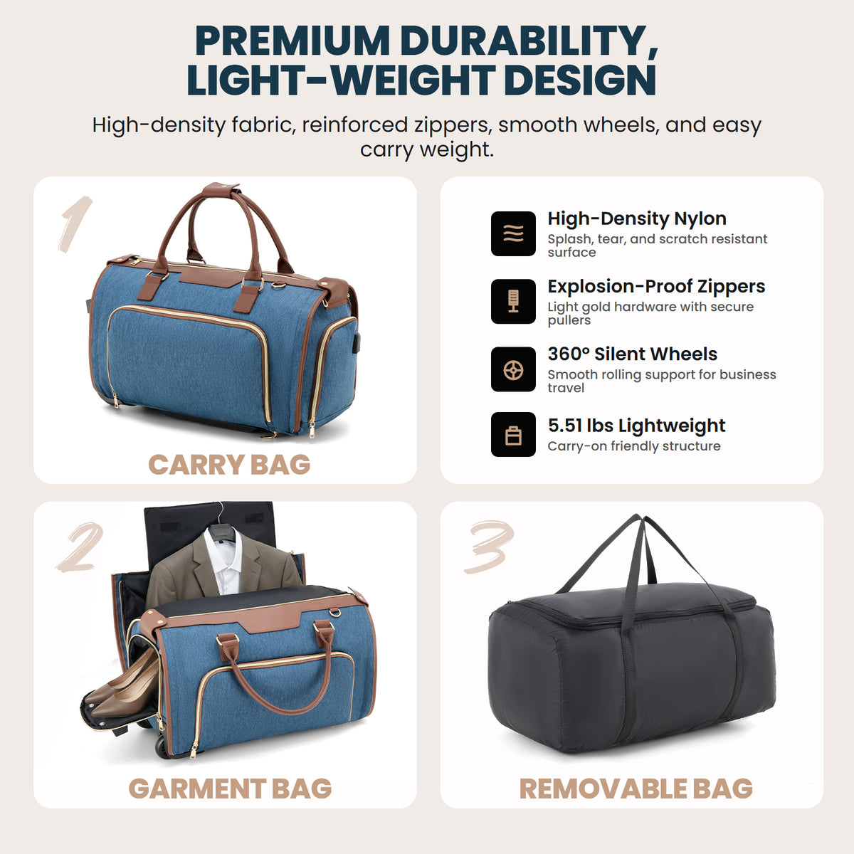 Rolling Garment Bag for Travel,3-in-1 Carry On Luggage with Wheels & Shoe Compartment,Detachable Bag,Large Suitcase Suit Business Duffle Bag,Organize for Suits, Dresses,Gowns