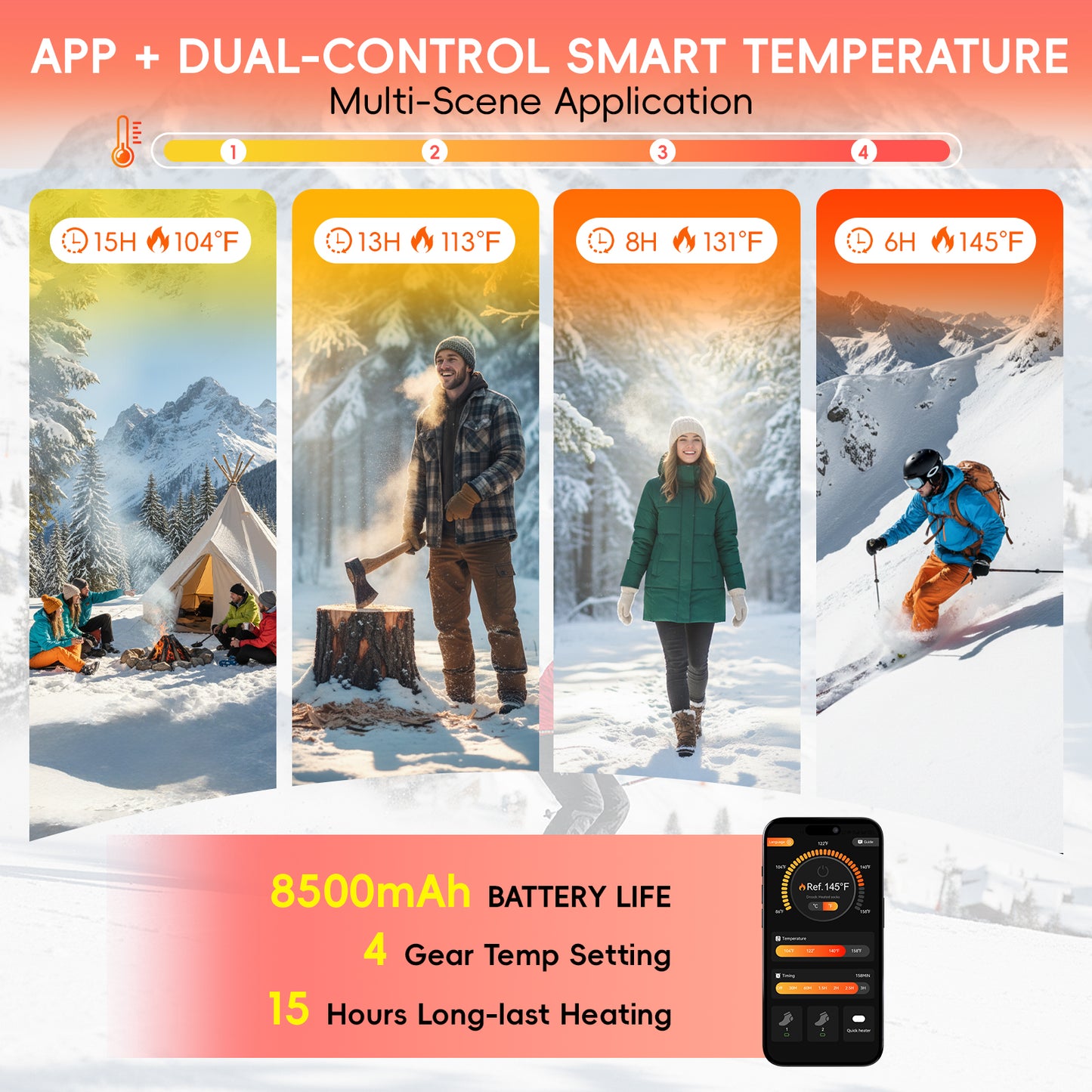 Lobmouse Heated Socks for Men Women with APP Control, 8500mAh Rechargeable Electric Socks,15H Battery Operated Socks Foot Warmer Socks for Men Women,Outdoor Hunting Skiing Cycling Camping Hiking