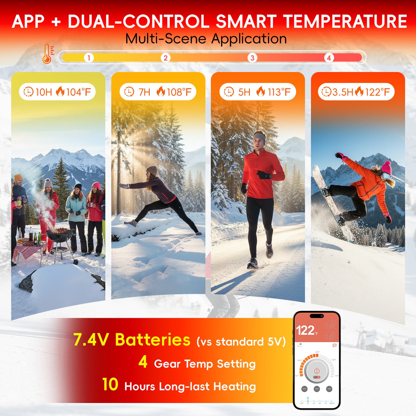 Lobmouse Heated Socks for Men Women, 7.4V Rechargeable Electric Socks with 3.5 Hour Fast Charge,Foot Warmer Socks for Men Women for Hunting, Camping, Hiking, Cycling, Outdoor Work,APP-Controlled