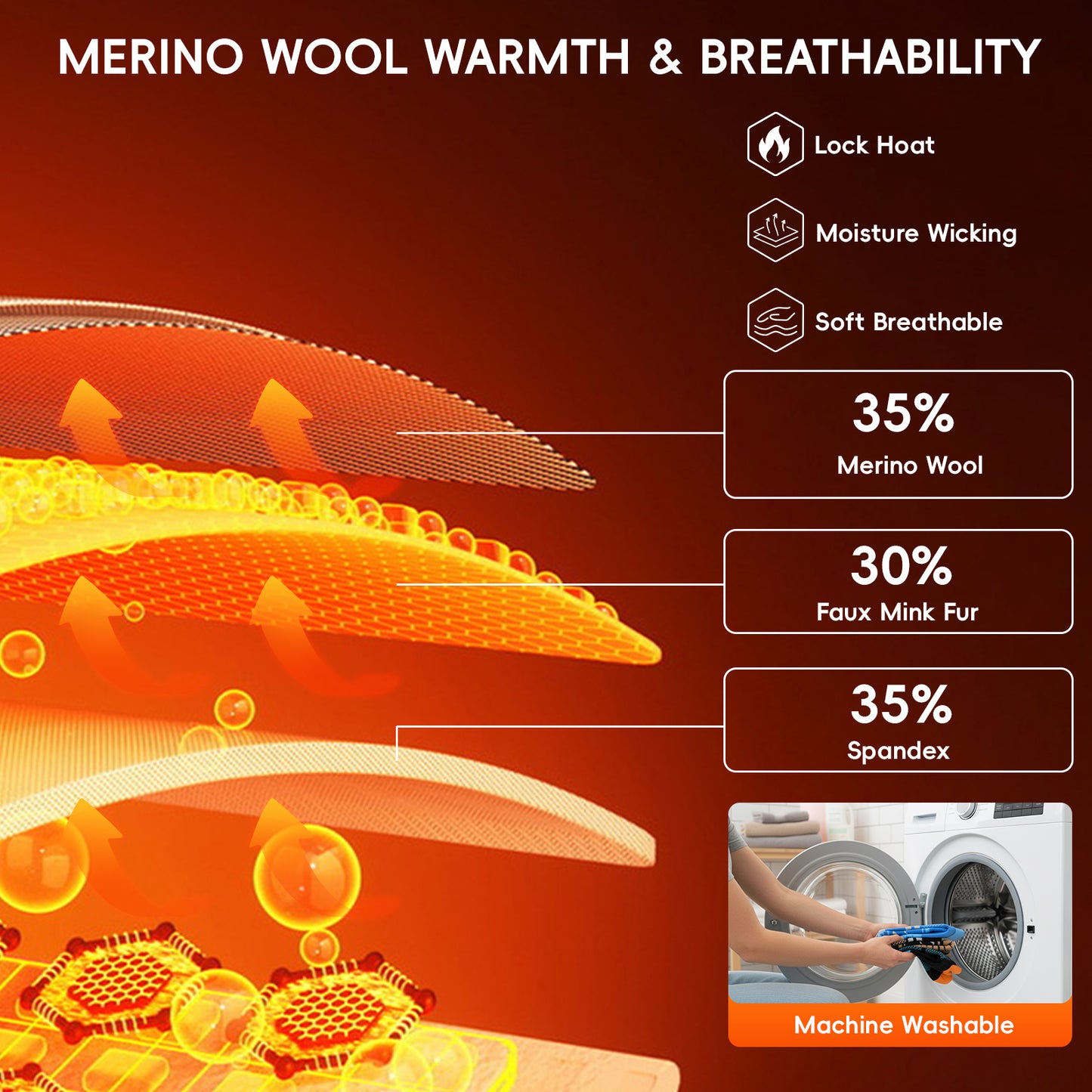 Lobmouse Heated Socks for Men Women with APP Control, 8500mAh Rechargeable Electric Socks,15H Battery Operated Socks Foot Warmer Socks for Men Women,Outdoor Hunting Skiing Cycling Camping Hiking