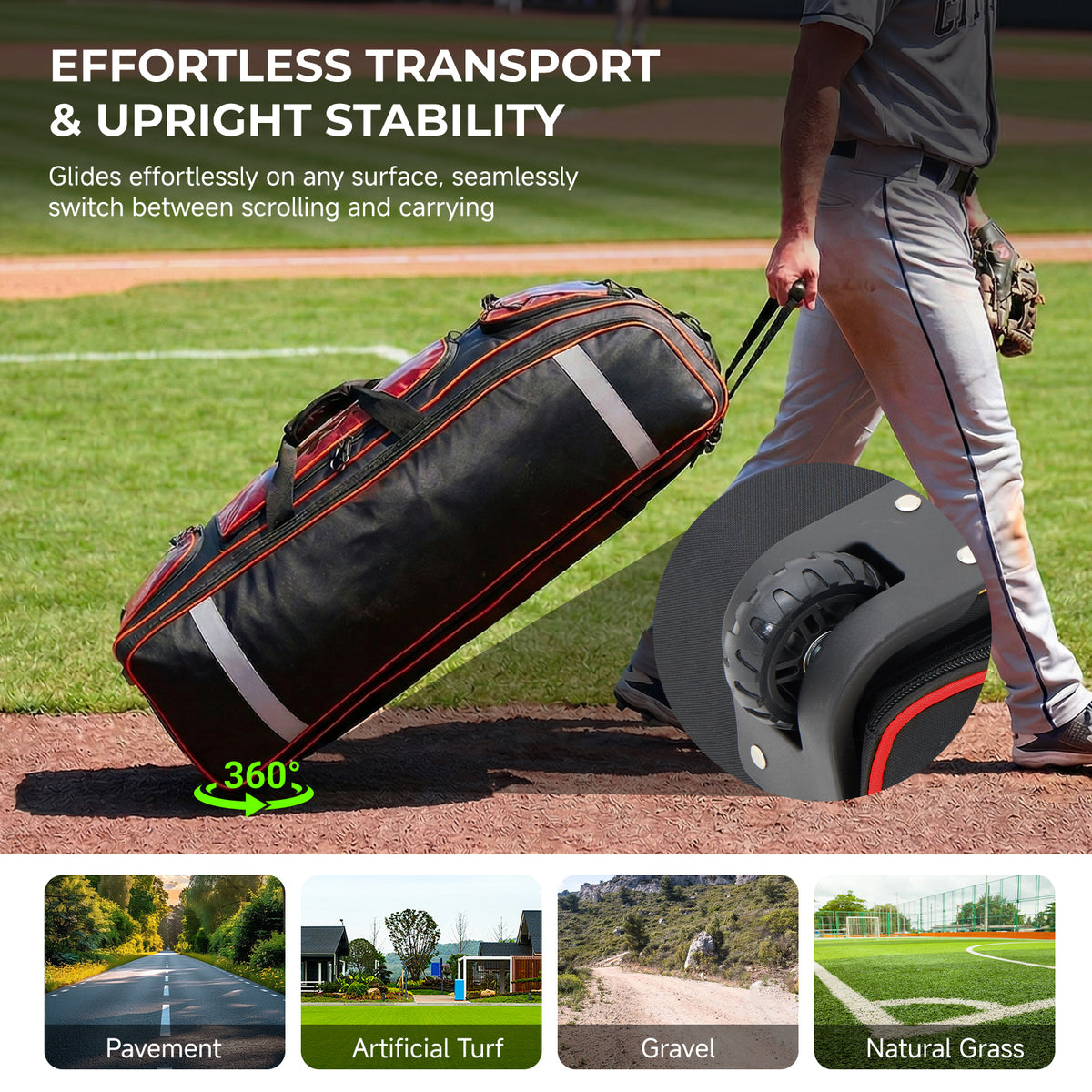Fegat 100L Rolling Baseball Bag, Newly Catchers Gear Bag for Baseball Softball, Portable Waterproof Equipment Bag Holds 8 Bats, Stand-Up Base, Reflective Strip, Fence Hooks