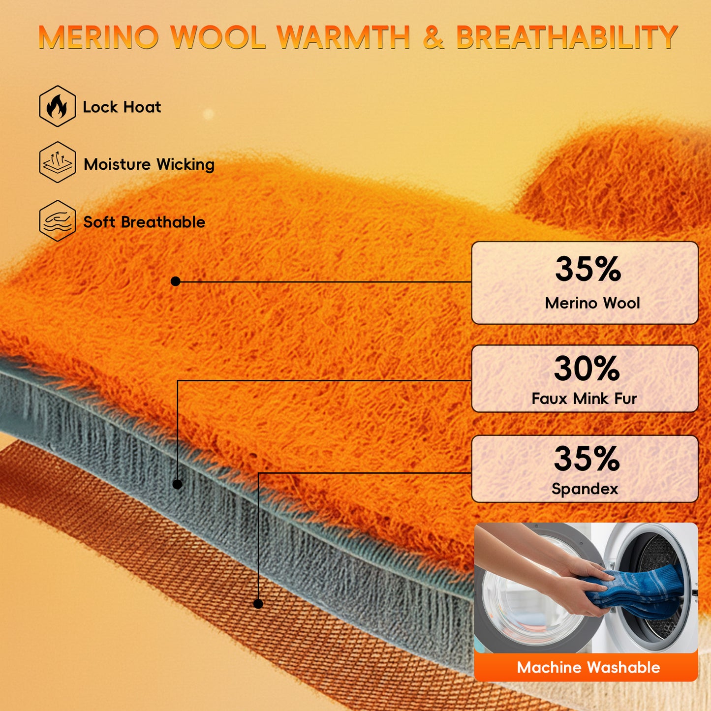 Lobmouse Heated Socks for Men Women, 7.4V Rechargeable Electric Socks with 3.5 Hour Fast Charge,Foot Warmer Socks for Men Women for Hunting, Camping, Hiking, Cycling, Outdoor Work,APP-Controlled