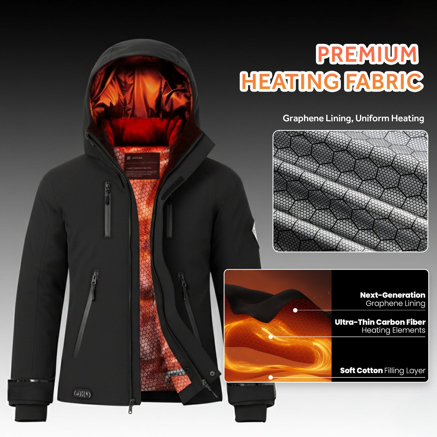 Heated Jacket for Men Women,Battery Powered Heating Jacket,Waterproof Windproof Warm Hooded Heated Coat for Hiking Skiing Camping