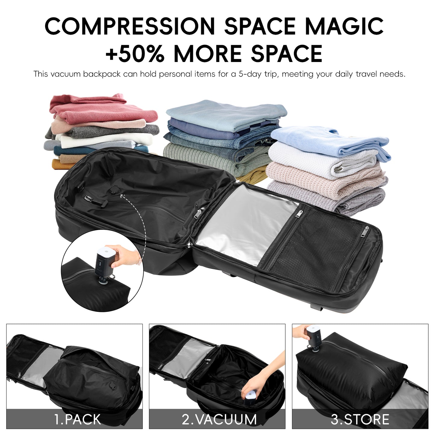 Fegat Vacuum Backpack for Travel,60L Expandable Compression Bag with Pump & TSA Lock,Vacuum Seal Backpack Flight Approved,Airbag Personal Item Carry on Backpacks for Travel Business