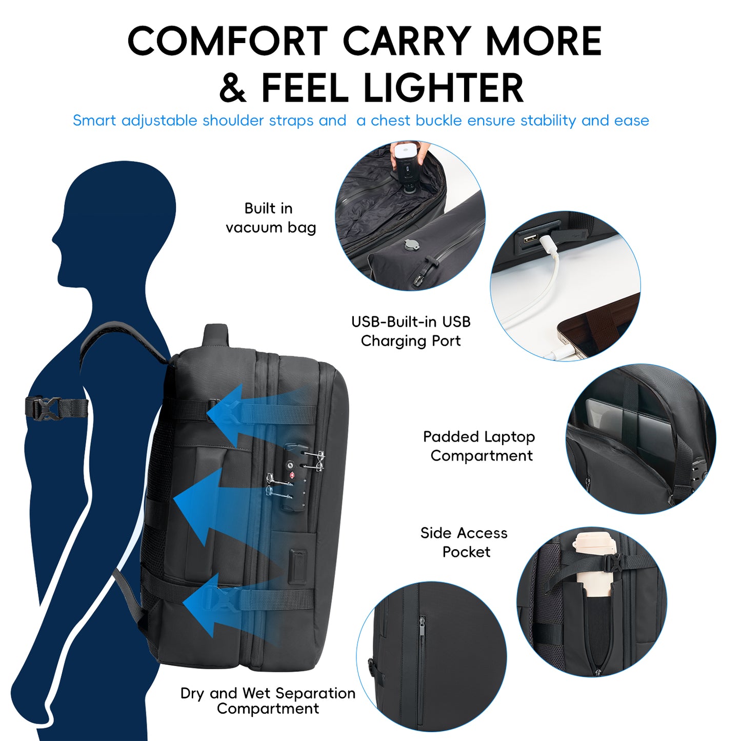 Fegat Vacuum Backpack for Travel,60L Expandable Compression Bag with Pump & TSA Lock,Vacuum Seal Backpack Flight Approved,Airbag Personal Item Carry on Backpacks for Travel Business