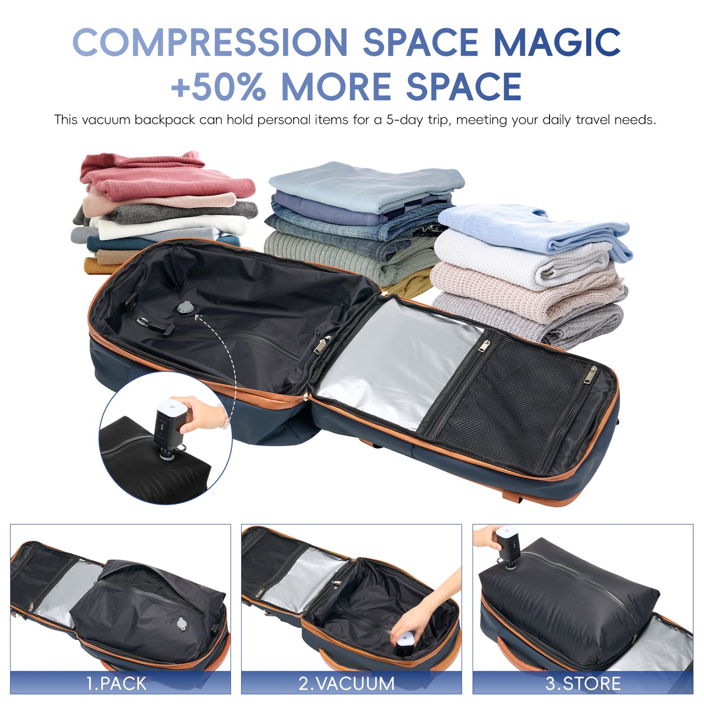 Fegat Vacuum Backpack for Travel,60L Expandable Compression Bag with Pump & TSA Lock,Vacuum Seal Backpack Flight Approved,Airbag Personal Item Carry on Backpacks for Travel Business