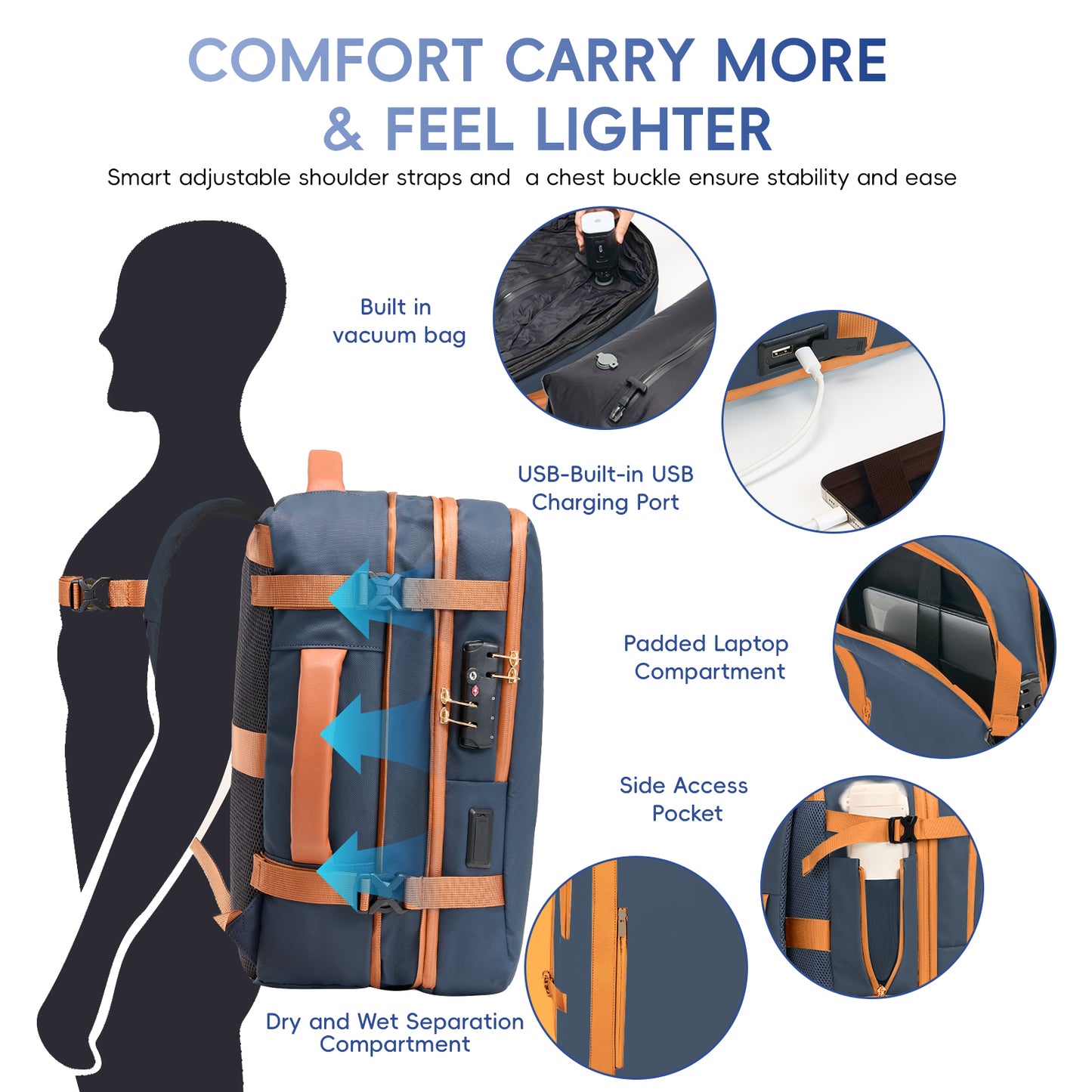 Fegat Vacuum Backpack for Travel,60L Expandable Compression Bag with Pump & TSA Lock,Vacuum Seal Backpack Flight Approved,Airbag Personal Item Carry on Backpacks for Travel Business