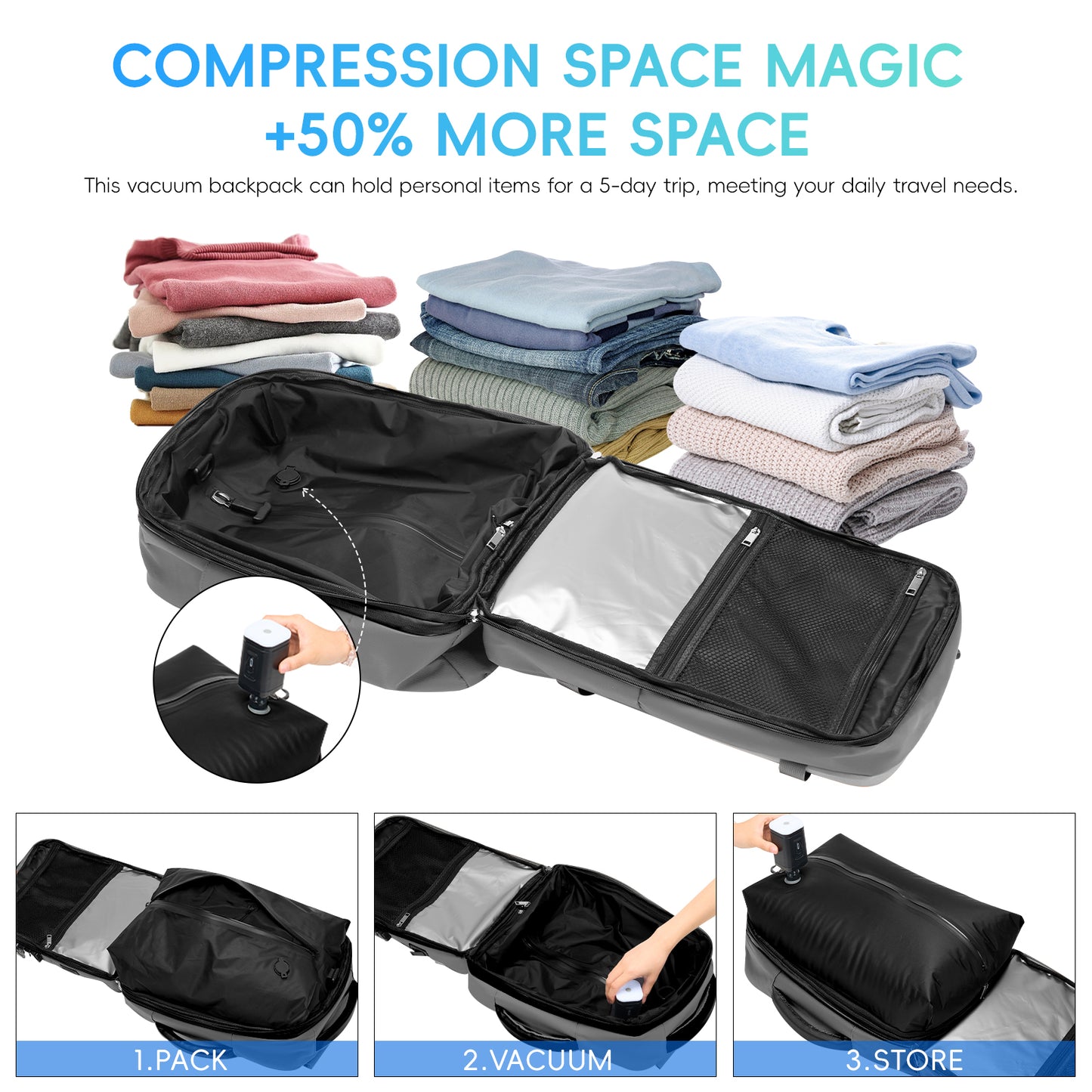 Fegat Vacuum Backpack for Travel,60L Expandable Compression Bag with Pump & TSA Lock,Vacuum Seal Backpack Flight Approved,Airbag Personal Item Carry on Backpacks for Travel Business