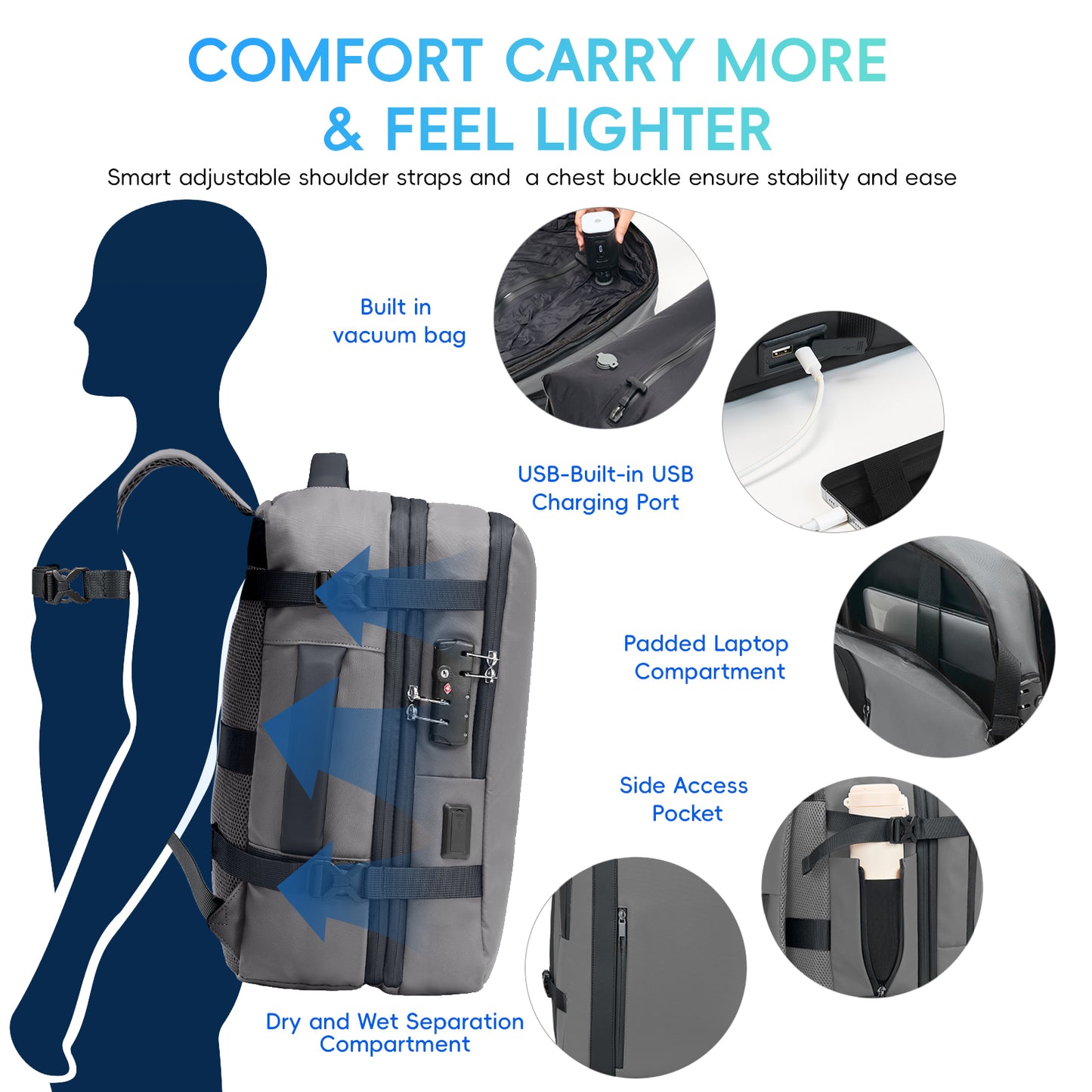 Fegat Vacuum Backpack for Travel,60L Expandable Compression Bag with Pump & TSA Lock,Vacuum Seal Backpack Flight Approved,Airbag Personal Item Carry on Backpacks for Travel Business