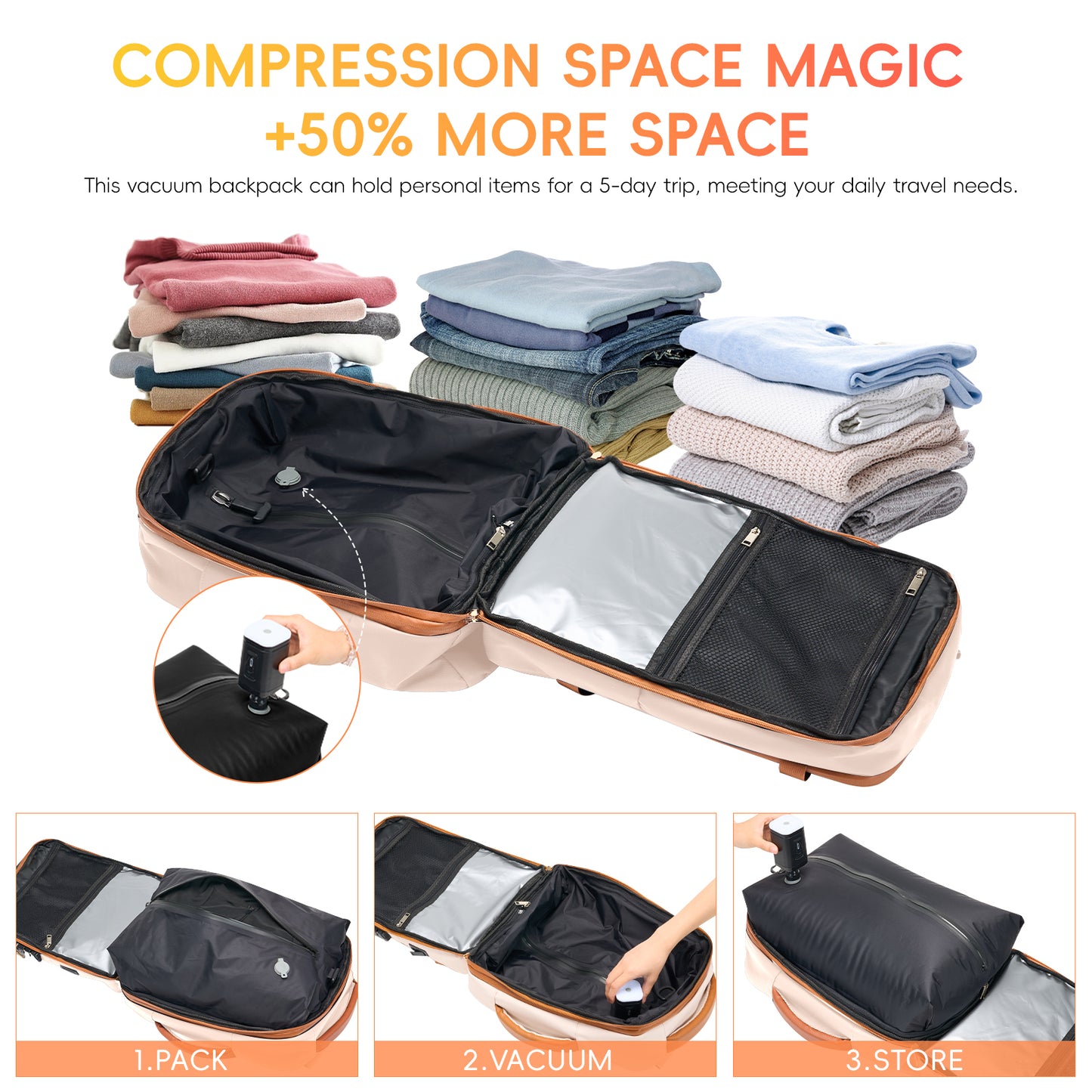 Fegat Vacuum Backpack for Travel,60L Expandable Compression Bag with Pump & TSA Lock,Vacuum Seal Backpack Flight Approved,Airbag Personal Item Carry on Backpacks for Travel Business