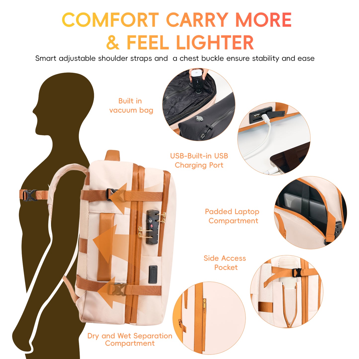 Fegat Vacuum Backpack for Travel,60L Expandable Compression Bag with Pump & TSA Lock,Vacuum Seal Backpack Flight Approved,Airbag Personal Item Carry on Backpacks for Travel Business