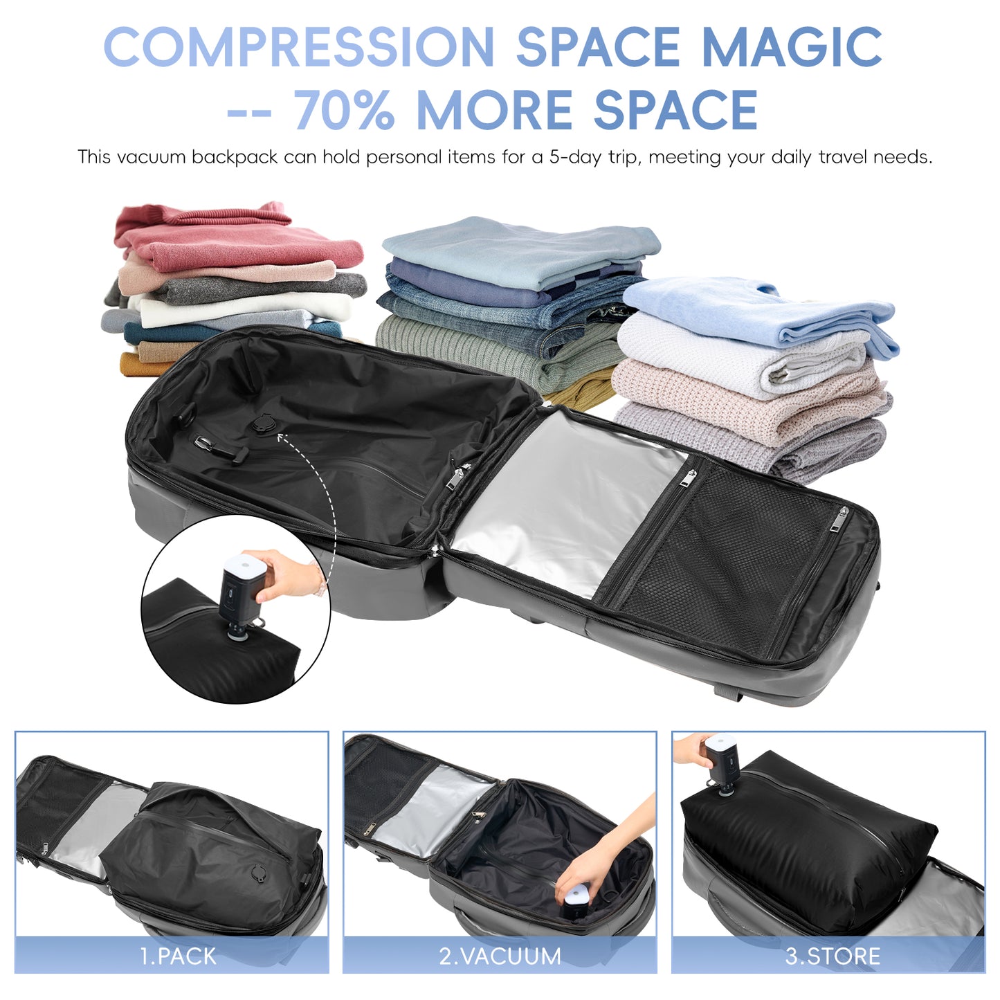 Fegat Rolling Vacuum Travel Backpack, 70L Expandable Compression Bag with Vacuum Pump,TSA Lock,Waterproof Carry on Luggage Vacuum Seal Backpacks Flight Approved for Travel Business Casual