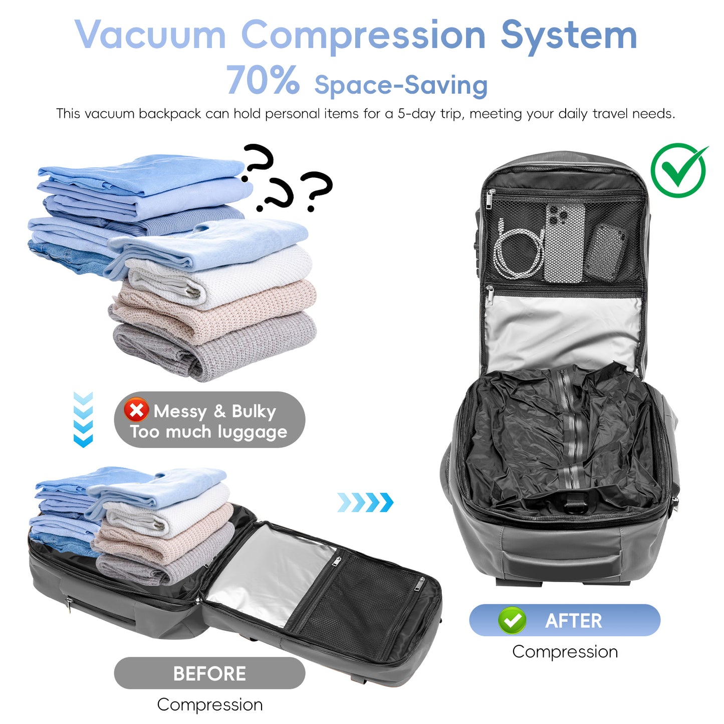 Fegat Rolling Vacuum Travel Backpack, 70L Expandable Compression Bag with Vacuum Pump,TSA Lock,Waterproof Carry on Luggage Vacuum Seal Backpacks Flight Approved for Travel Business Casual