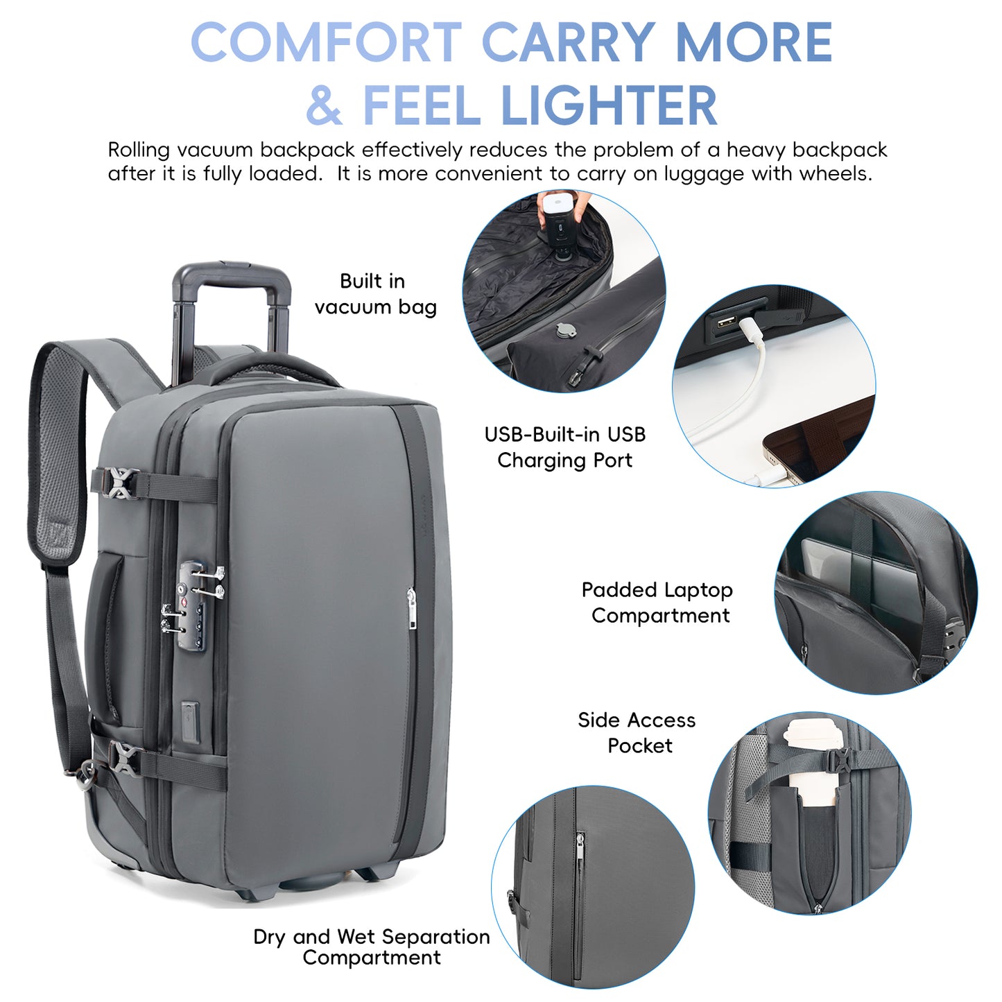 Fegat Rolling Vacuum Travel Backpack, 70L Expandable Compression Bag with Vacuum Pump,TSA Lock,Waterproof Carry on Luggage Vacuum Seal Backpacks Flight Approved for Travel Business Casual
