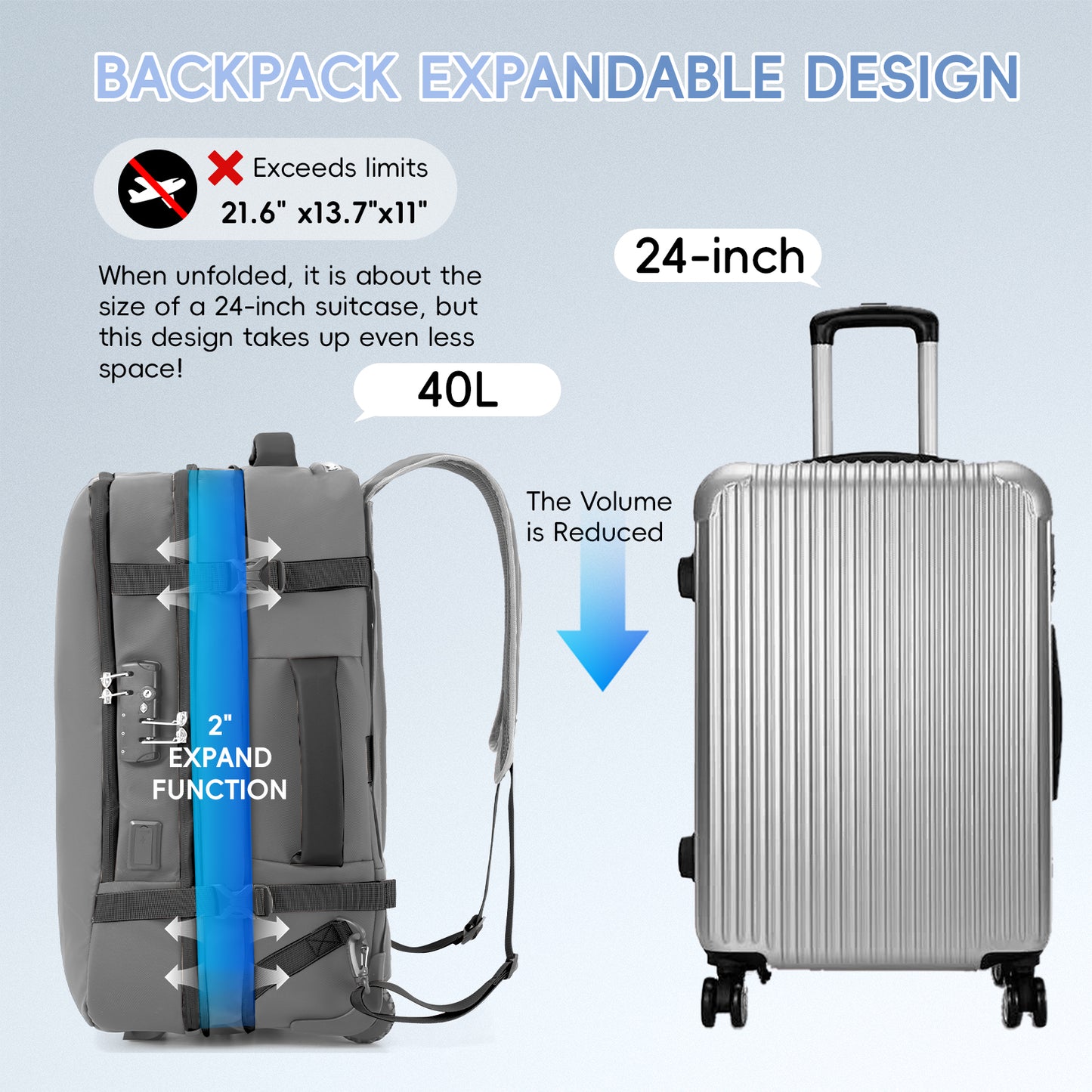 Fegat Rolling Vacuum Travel Backpack, 70L Expandable Compression Bag with Vacuum Pump,TSA Lock,Waterproof Carry on Luggage Vacuum Seal Backpacks Flight Approved for Travel Business Casual