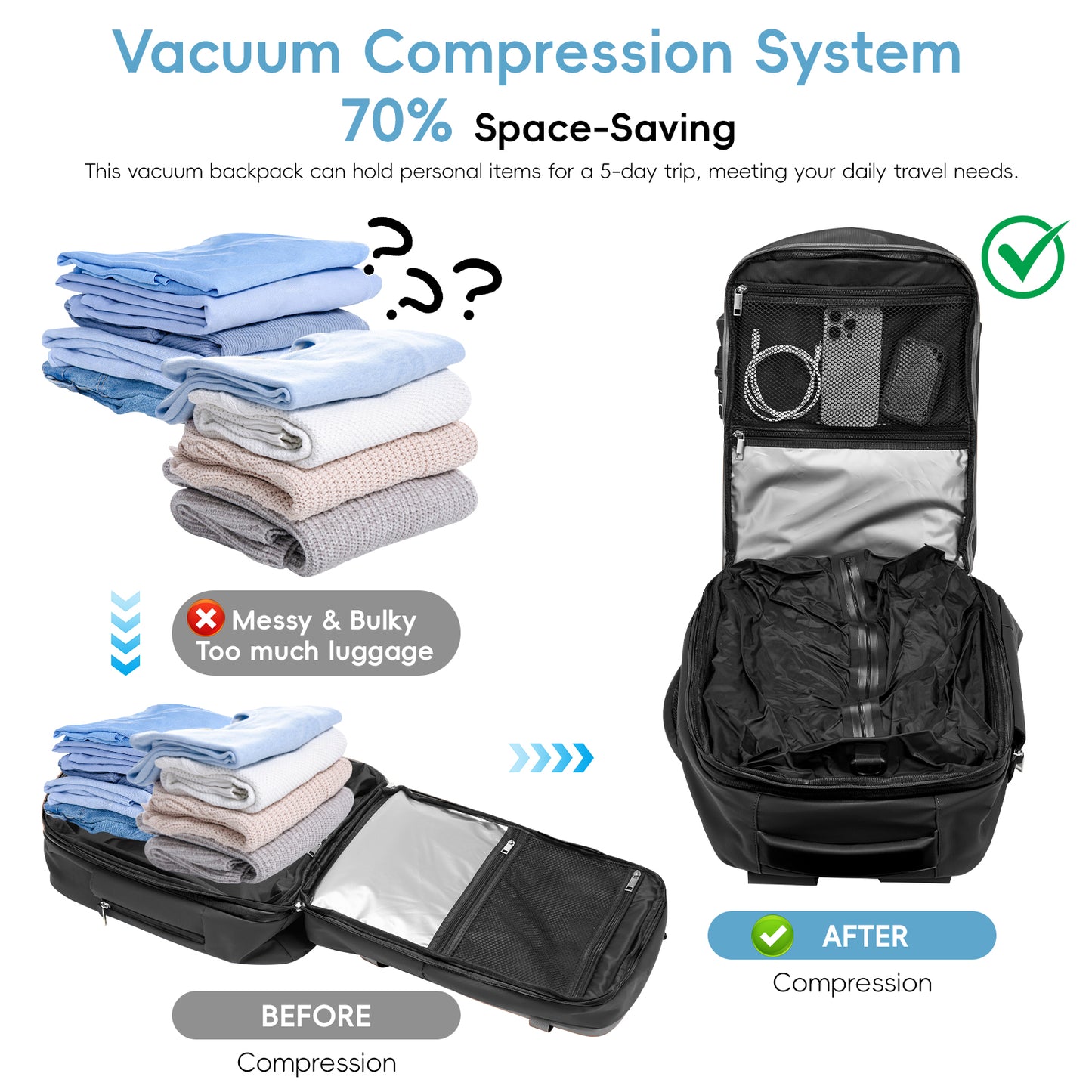 Fegat Rolling Vacuum Travel Backpack, 70L Expandable Compression Bag with Vacuum Pump,TSA Lock,Waterproof Carry on Luggage Vacuum Seal Backpacks Flight Approved for Travel Business Casual