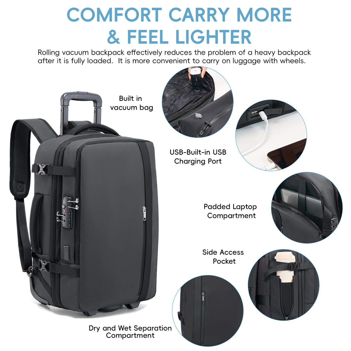 Fegat Rolling Vacuum Travel Backpack, 70L Expandable Compression Bag with Vacuum Pump,TSA Lock,Waterproof Carry on Luggage Vacuum Seal Backpacks Flight Approved for Travel Business Casual