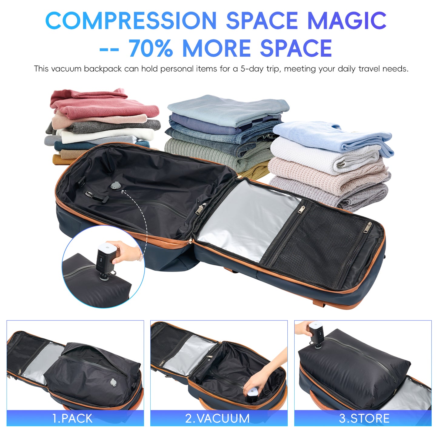 Fegat Rolling Vacuum Travel Backpack, 70L Expandable Compression Bag with Vacuum Pump,TSA Lock,Waterproof Carry on Luggage Vacuum Seal Backpacks Flight Approved for Travel Business Casual